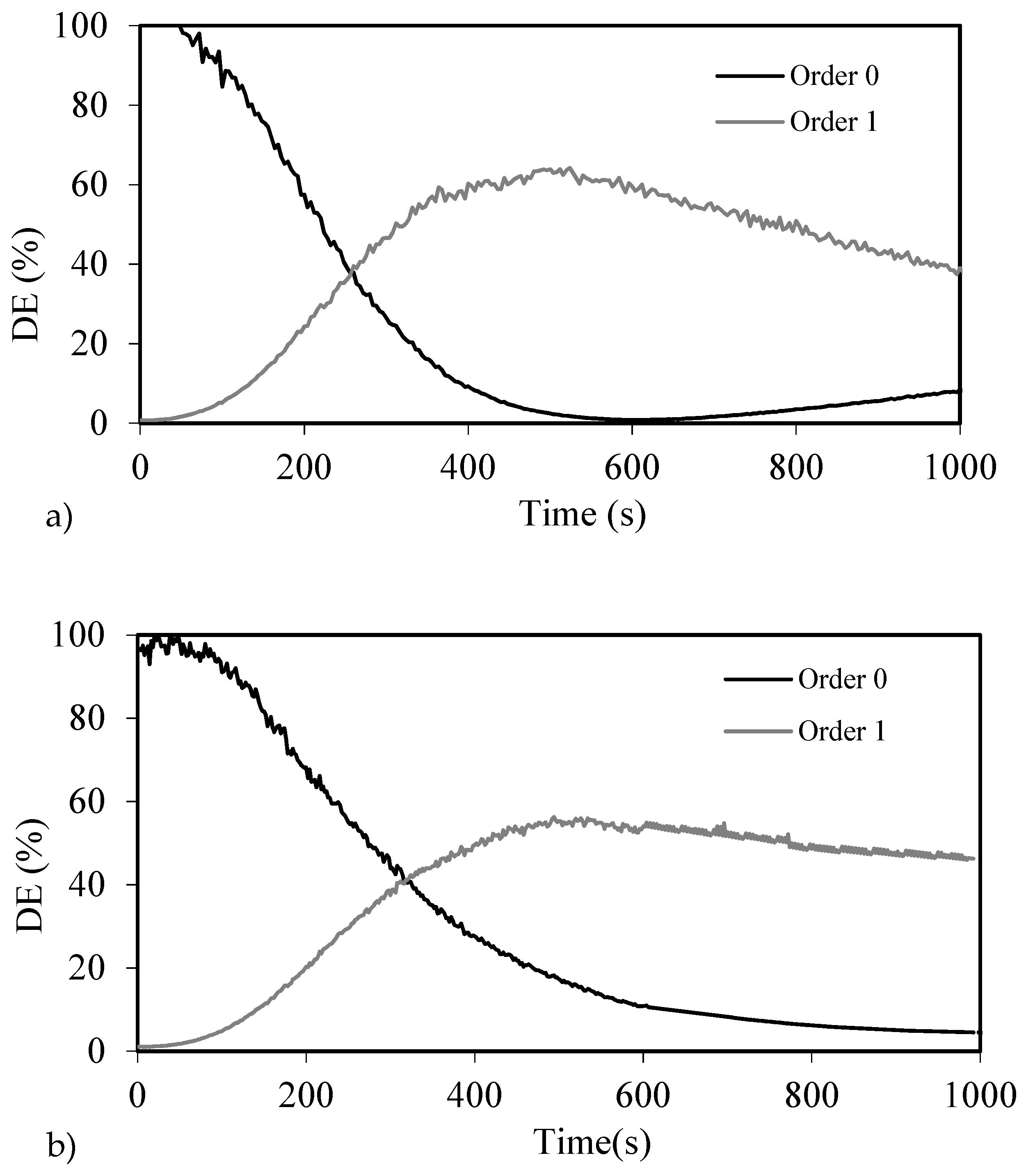 Polymers 10 00518 g010a Polymers 10 00518 g010a