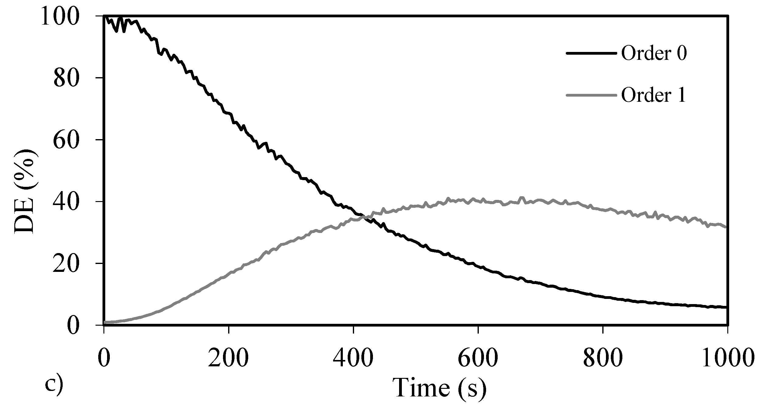 Polymers 10 00518 g010b Polymers 10 00518 g010b