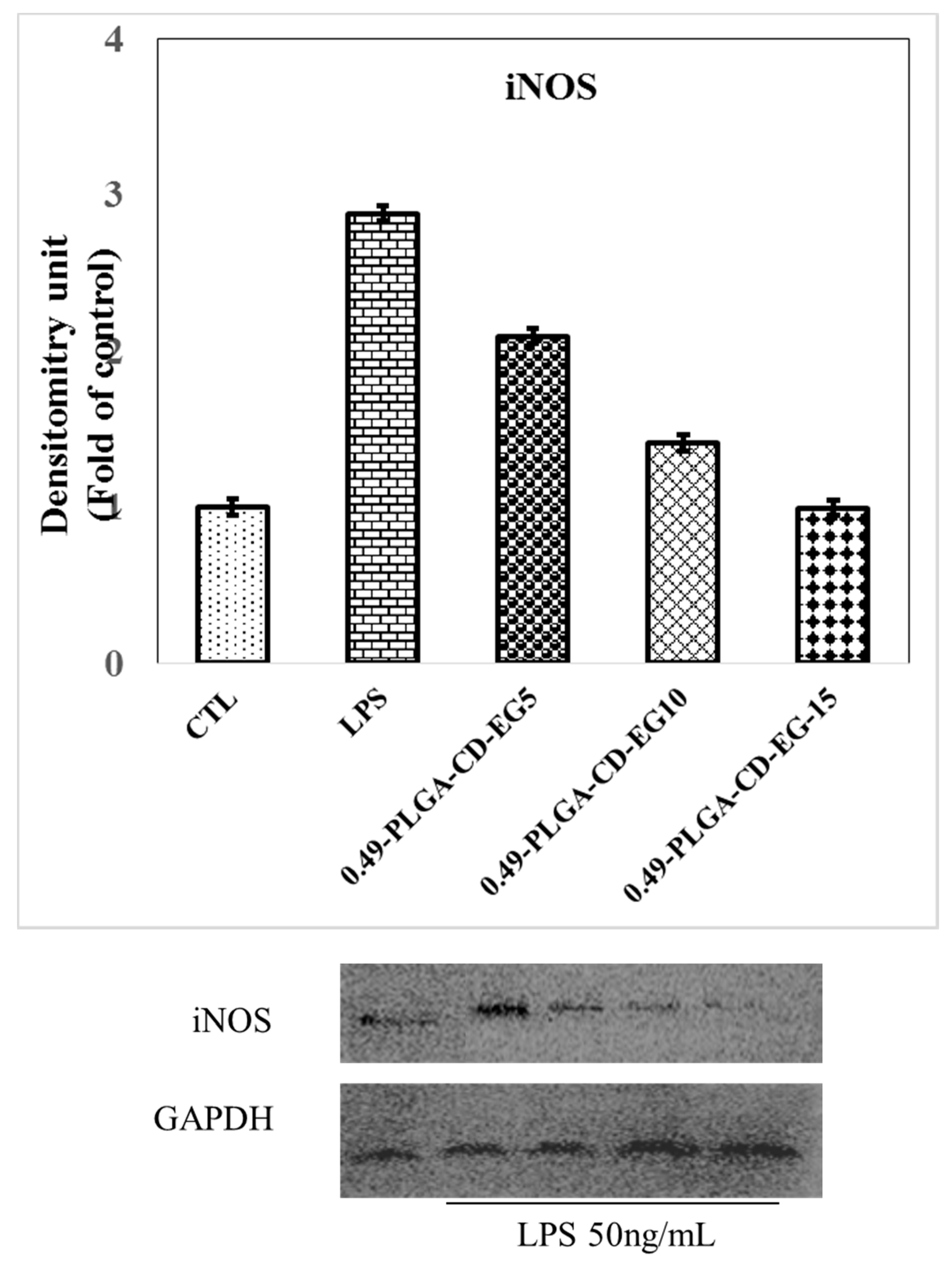 Polymers 10 00519 g008 Polymers 10 00519 g008