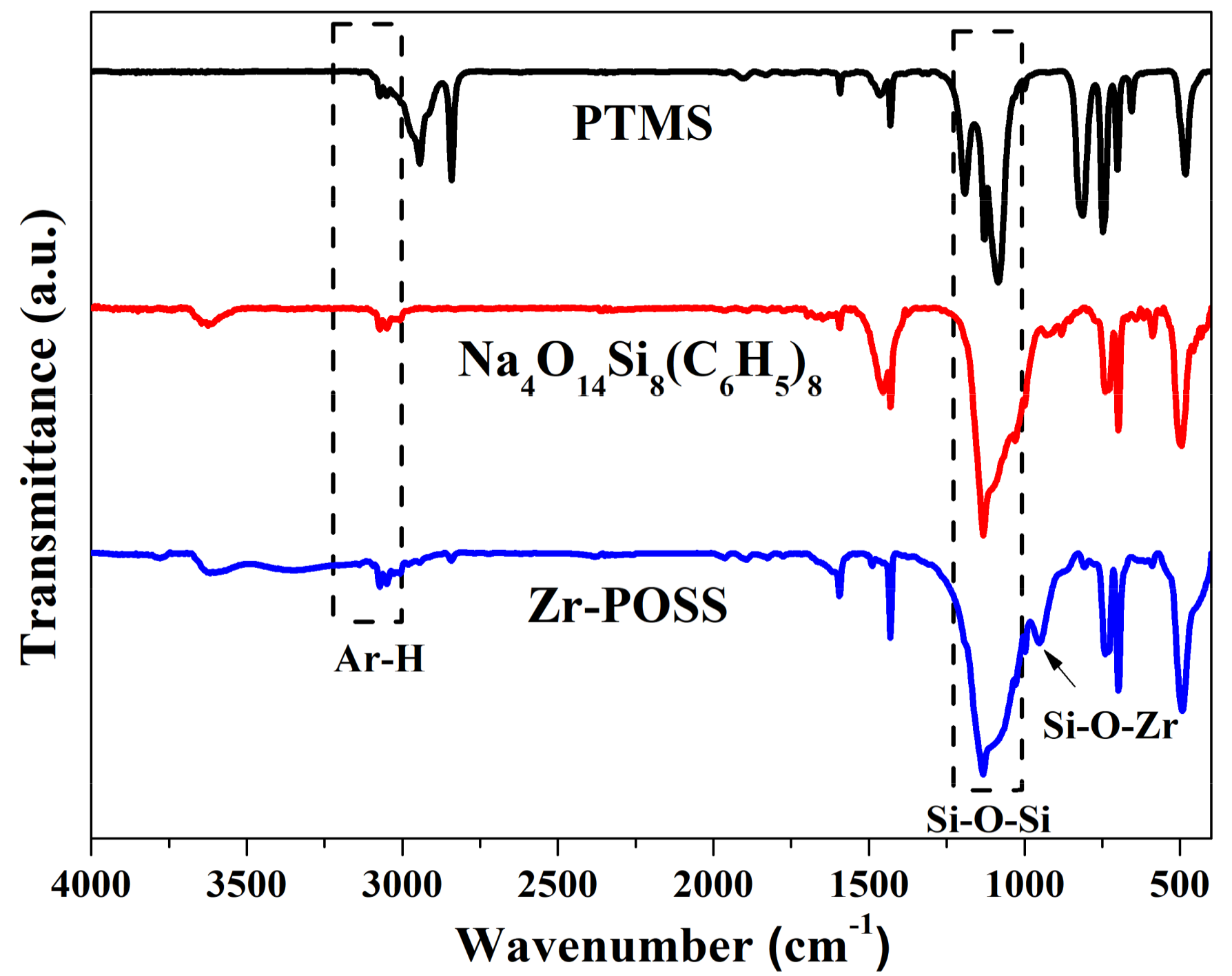 Polymers 10 00520 g002 550