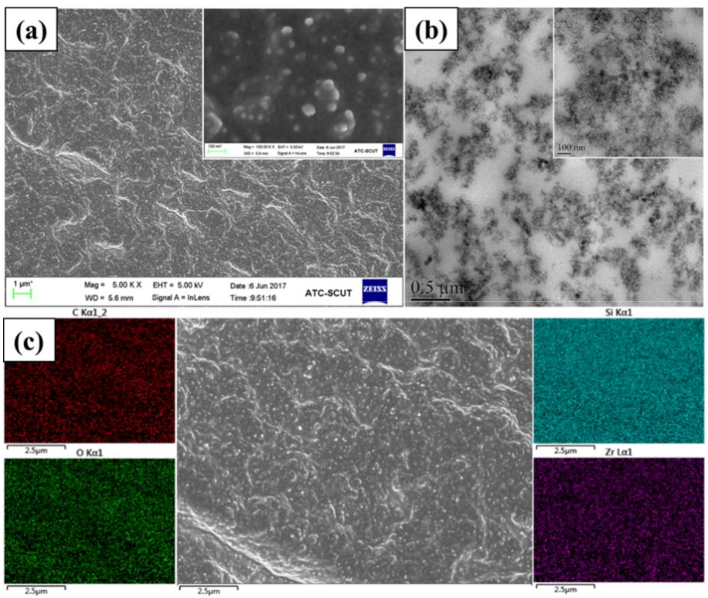 Polymers 10 00520 g005 550