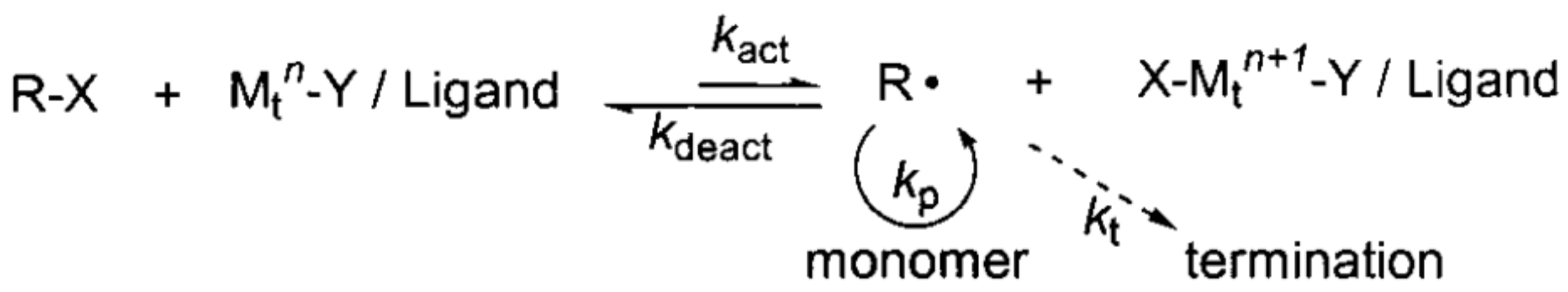 Polymers 10 00527 g003