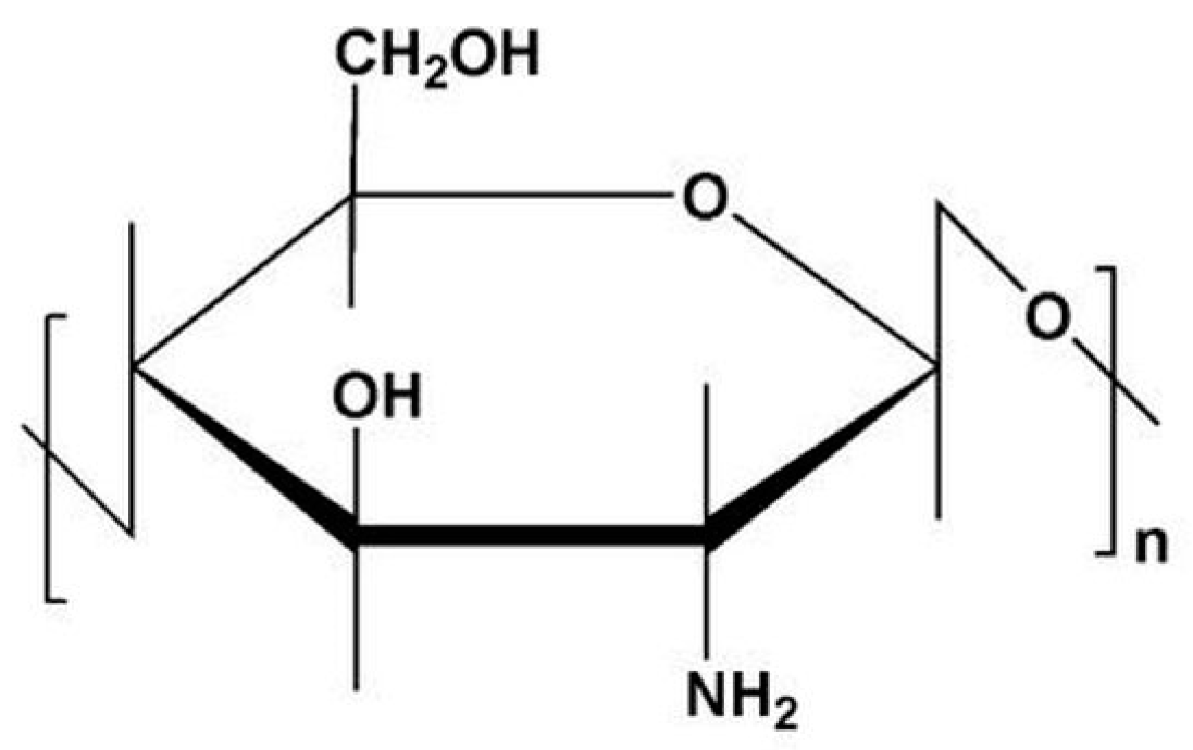 Polymers 10 00536 g001 550