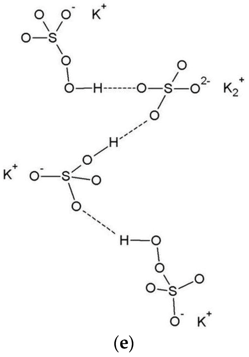 Polymers 10 00536 g003b 550