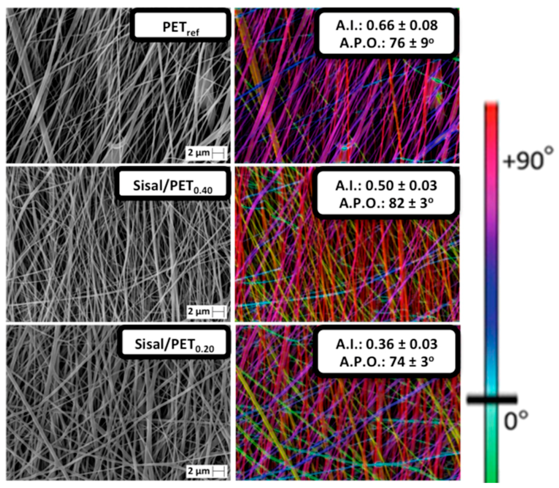 Polymers 10 00538 g003a Polymers 10 00538 g003a