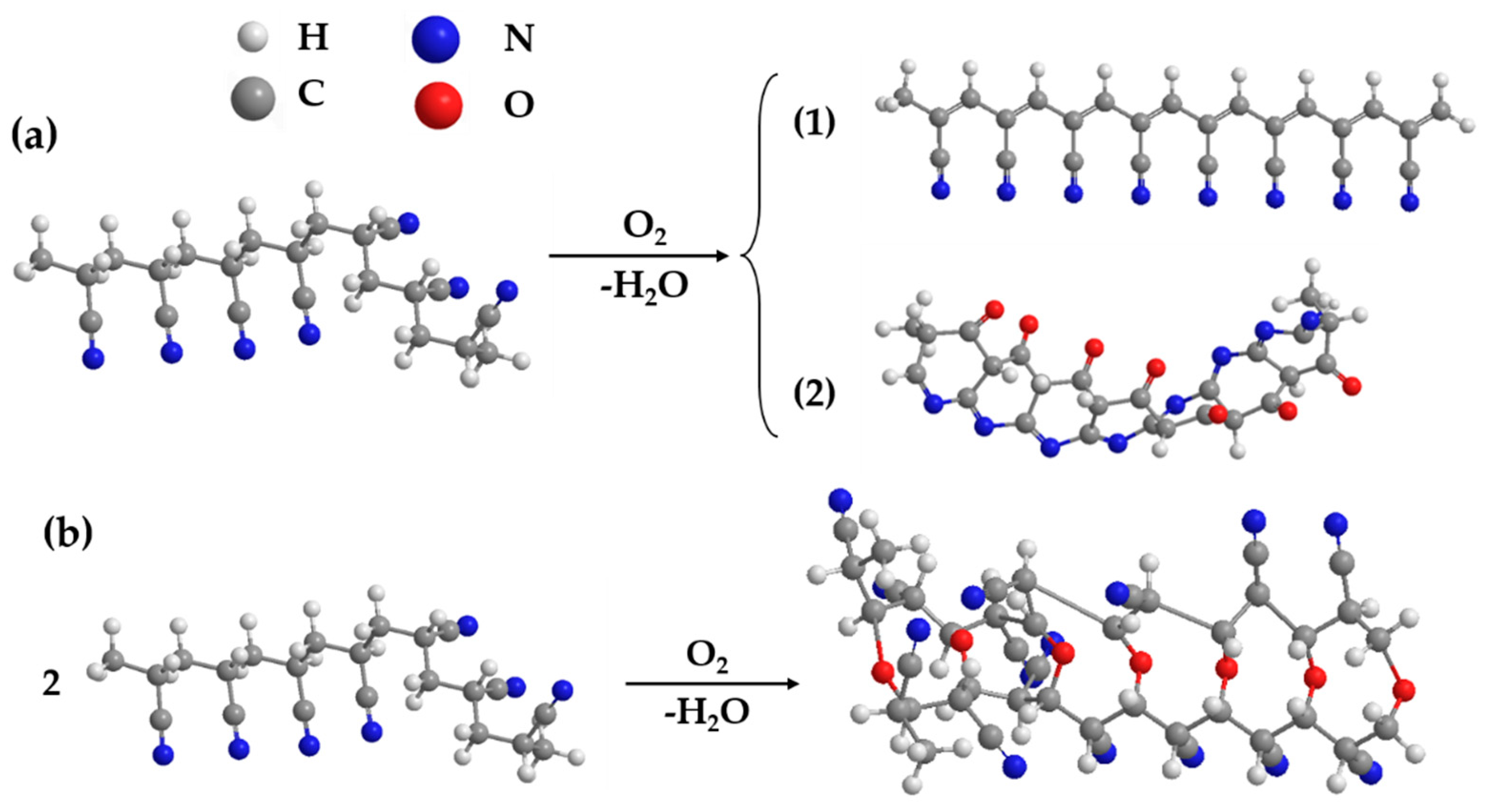 Polymers 10 00539 g005 Polymers 10 00539 g005