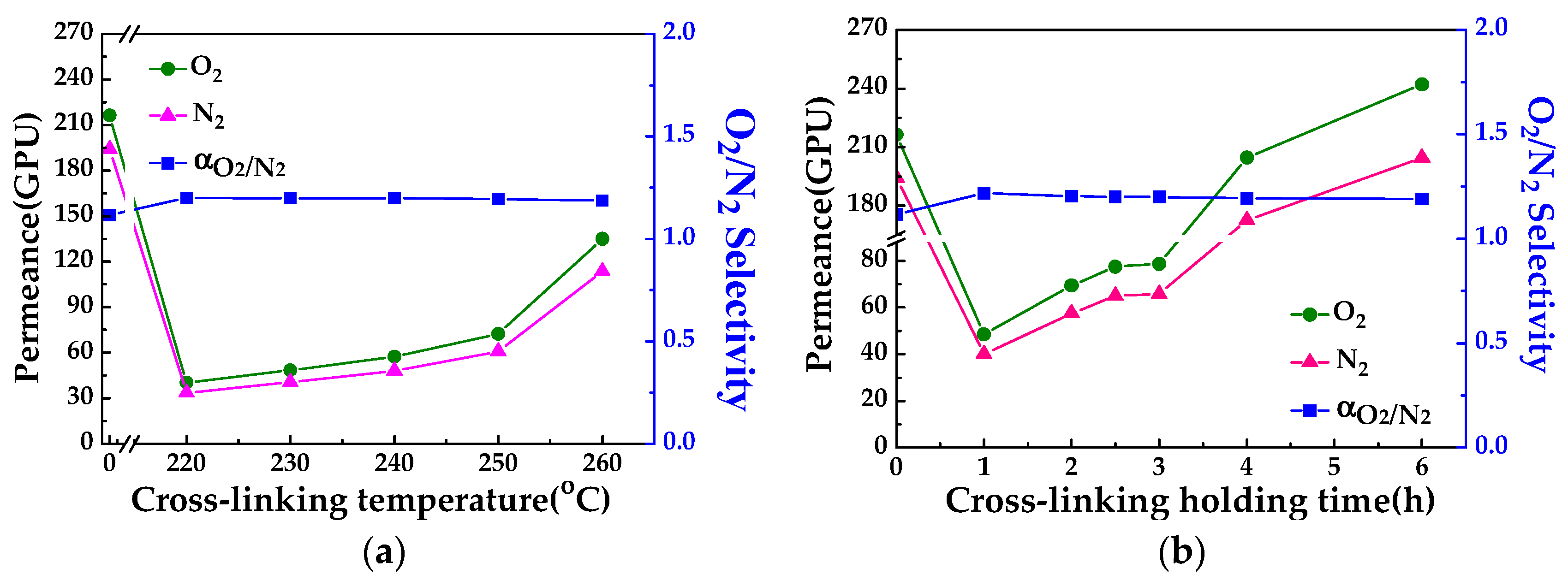 Polymers 10 00539 g010 Polymers 10 00539 g010