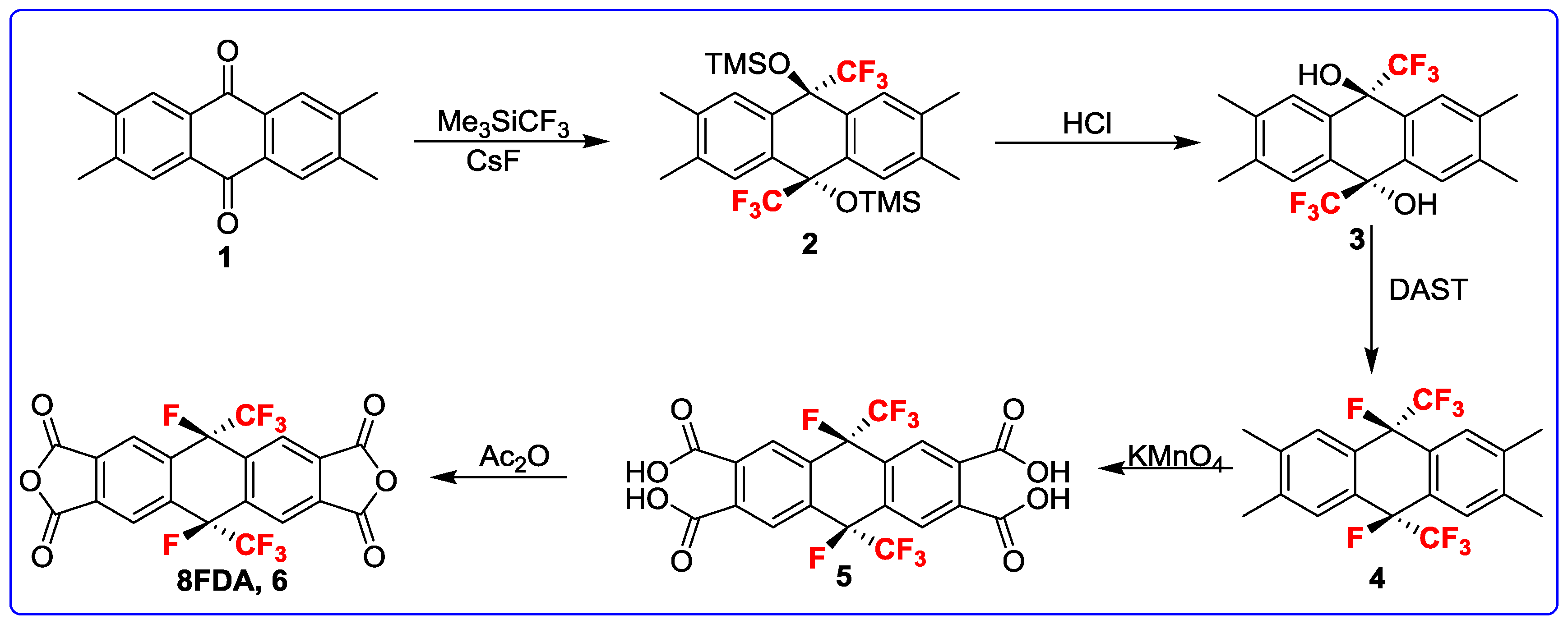 Polymers 10 00546 sch001