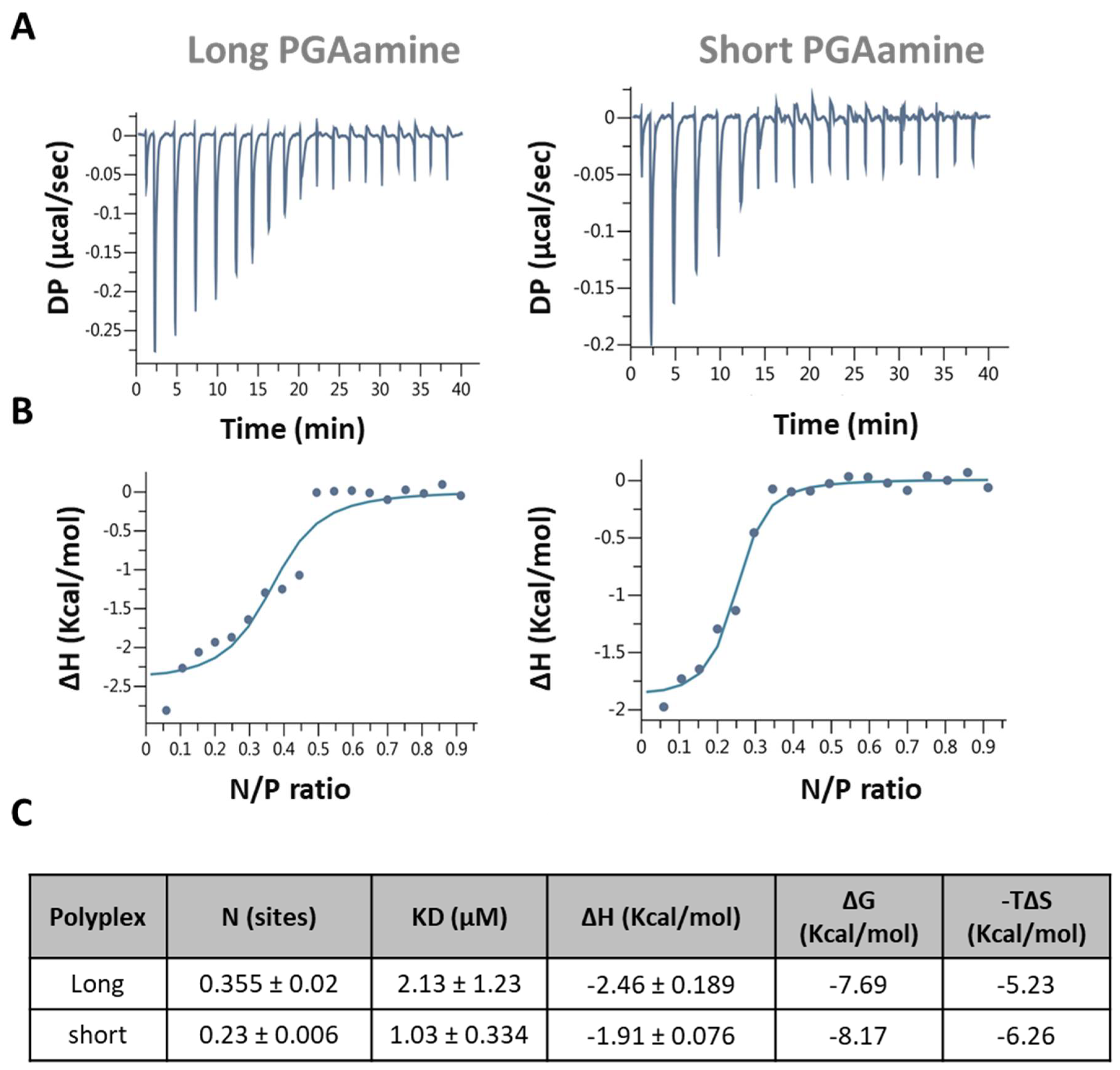 Polymers 10 00548 g003 550