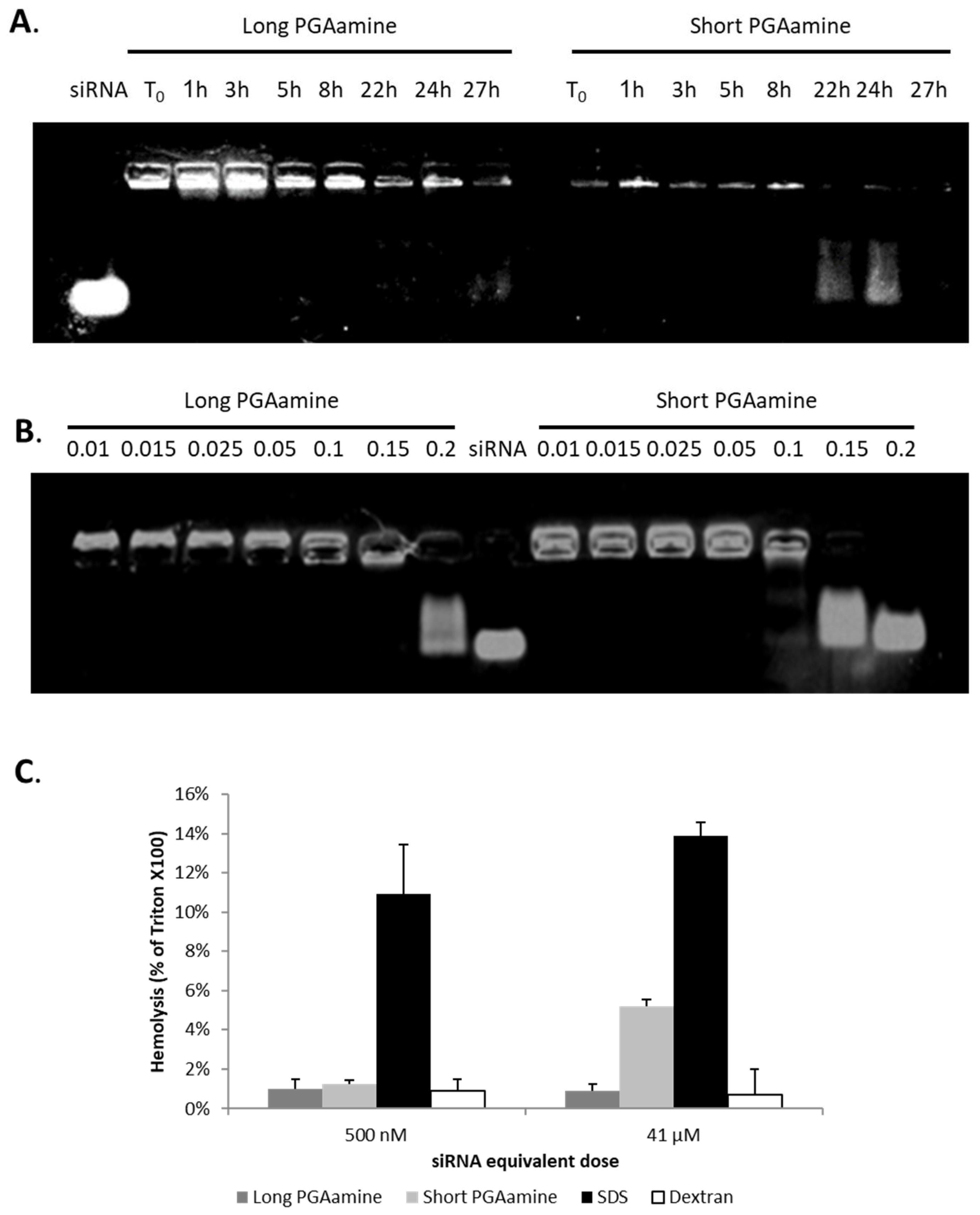 Polymers 10 00548 g007 550
