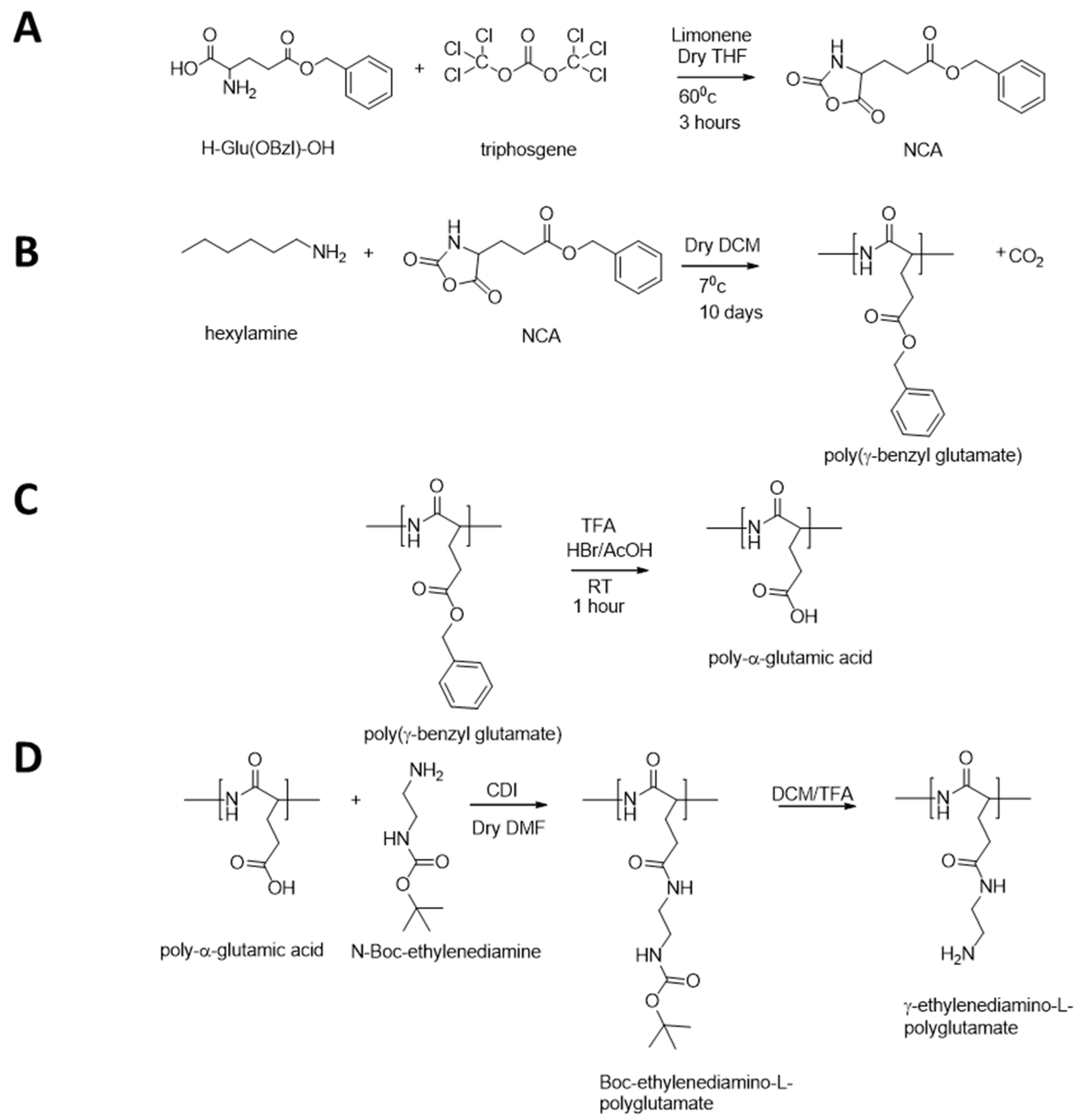 Polymers 10 00548 sch001 550