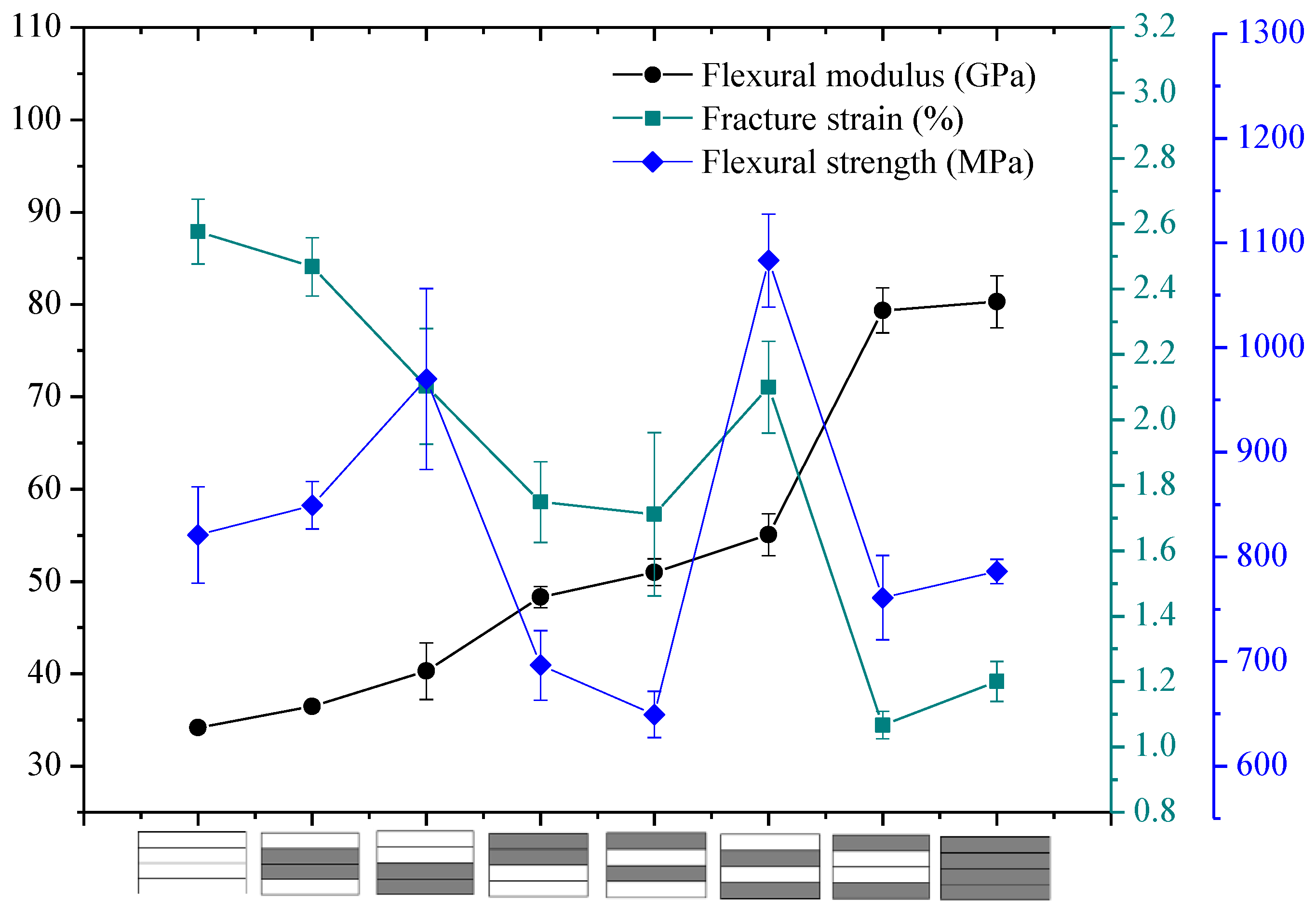 Polymers 10 00549 g010