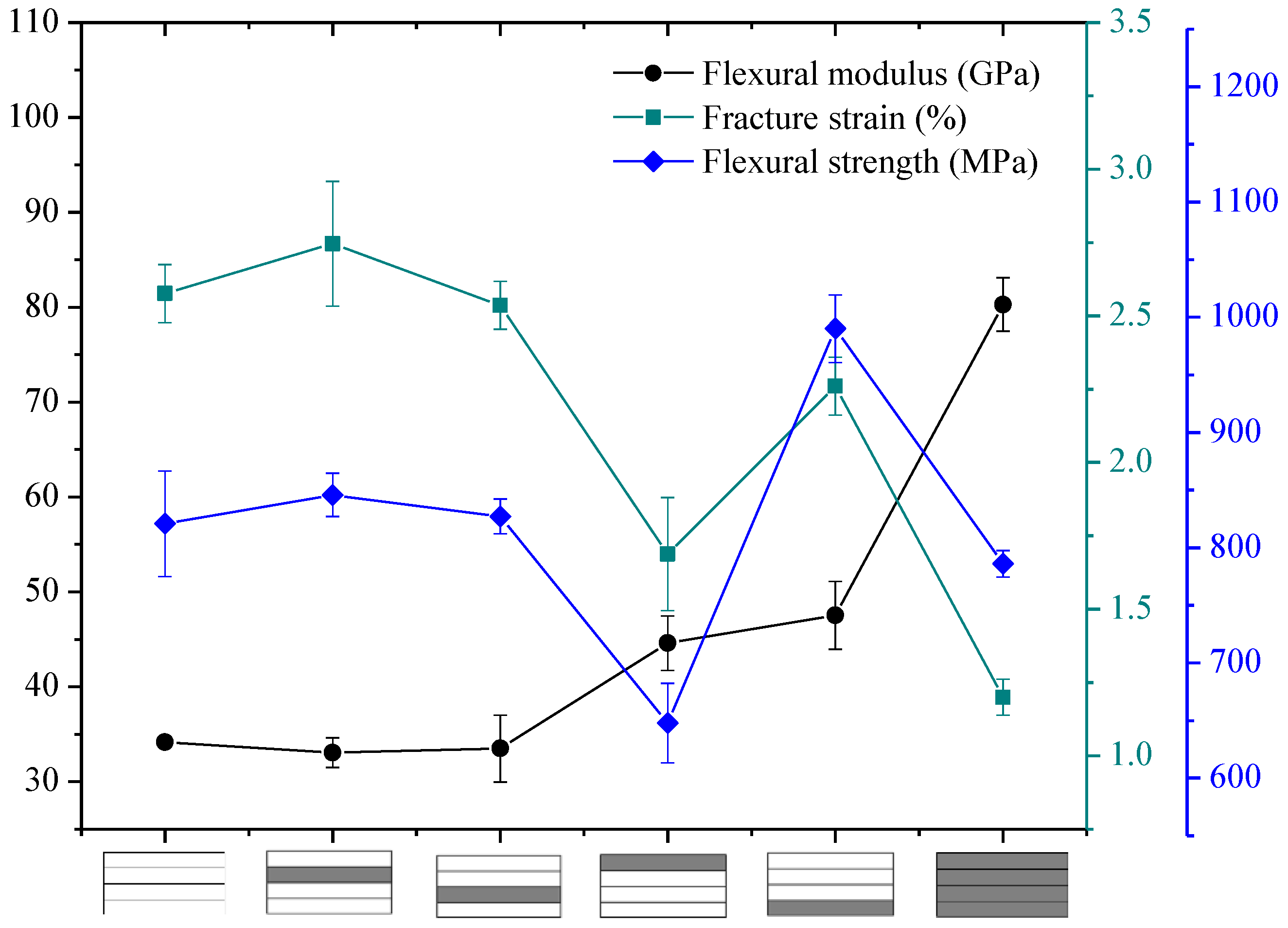 Polymers 10 00549 g012