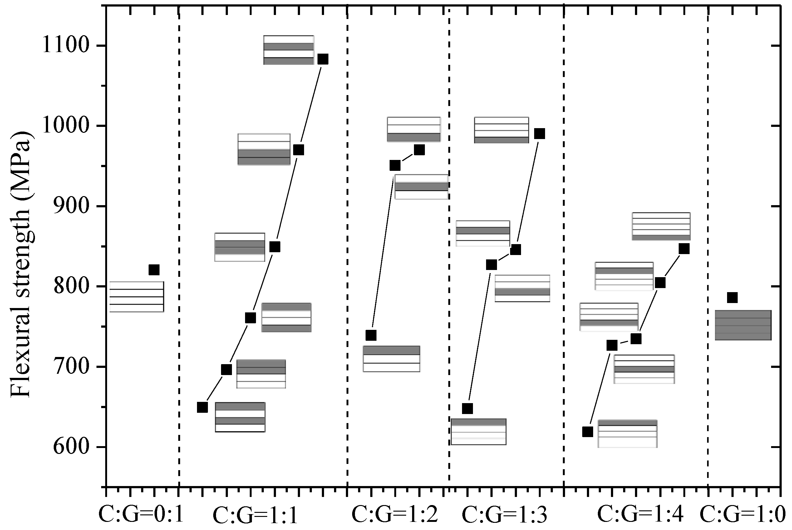 Polymers 10 00549 g015