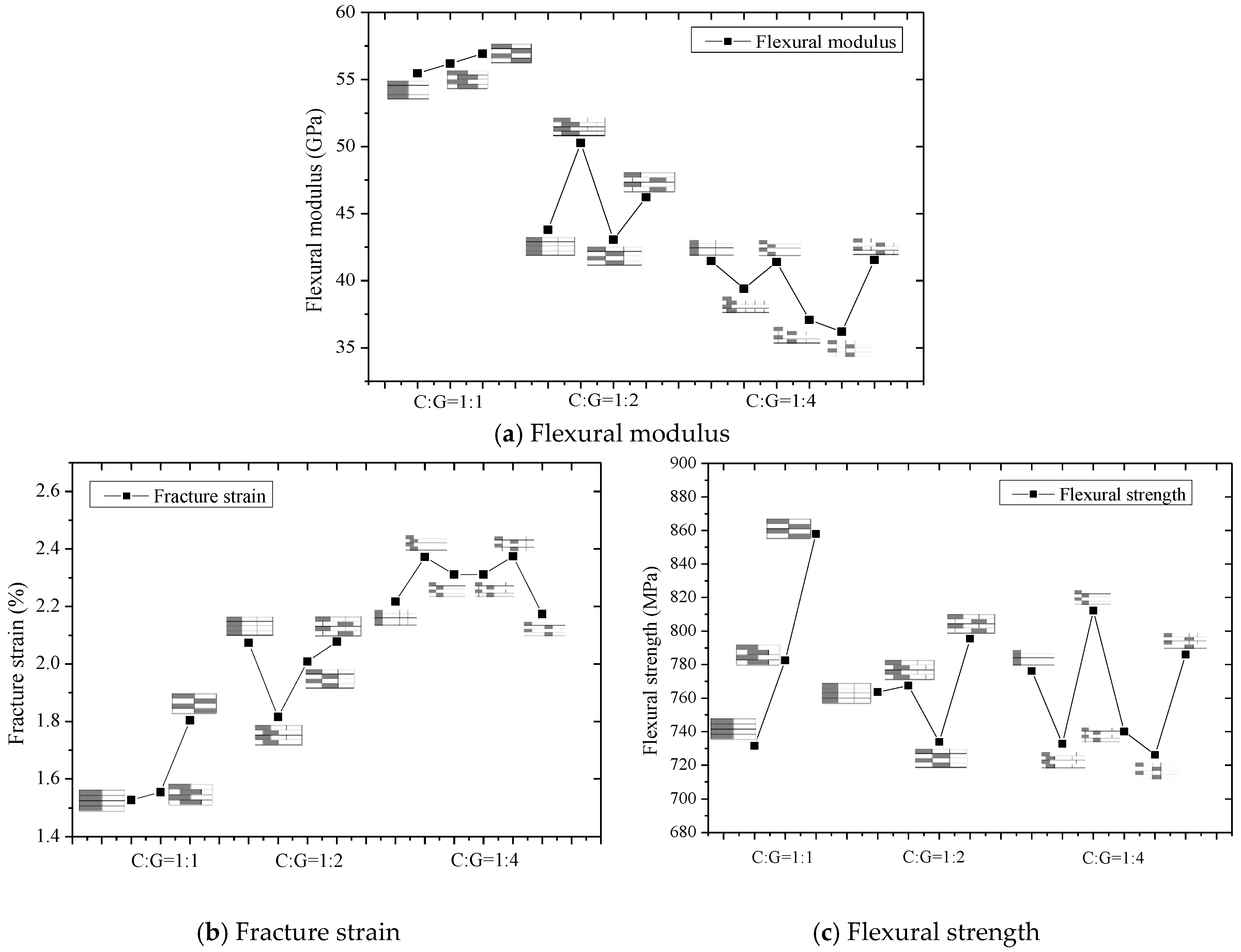 Polymers 10 00549 g019