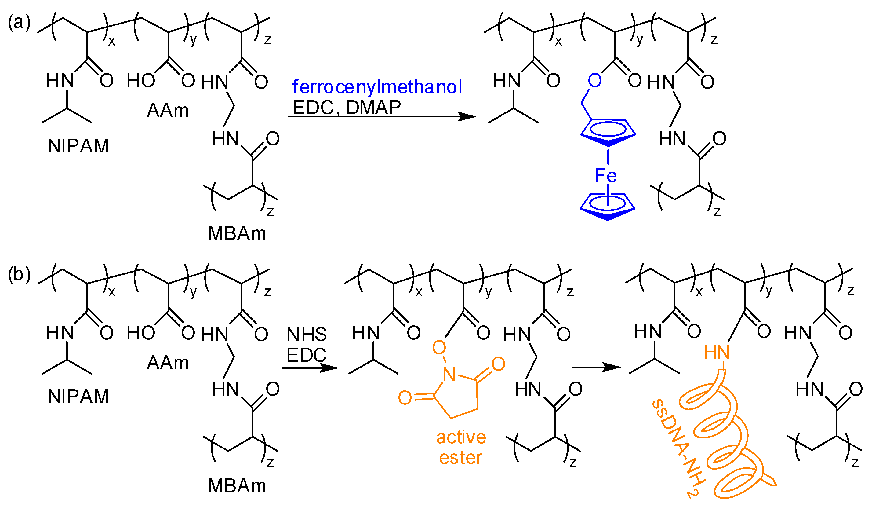 Polymers 10 00551 g011