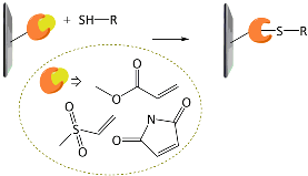 Polymers 10 00551 i007