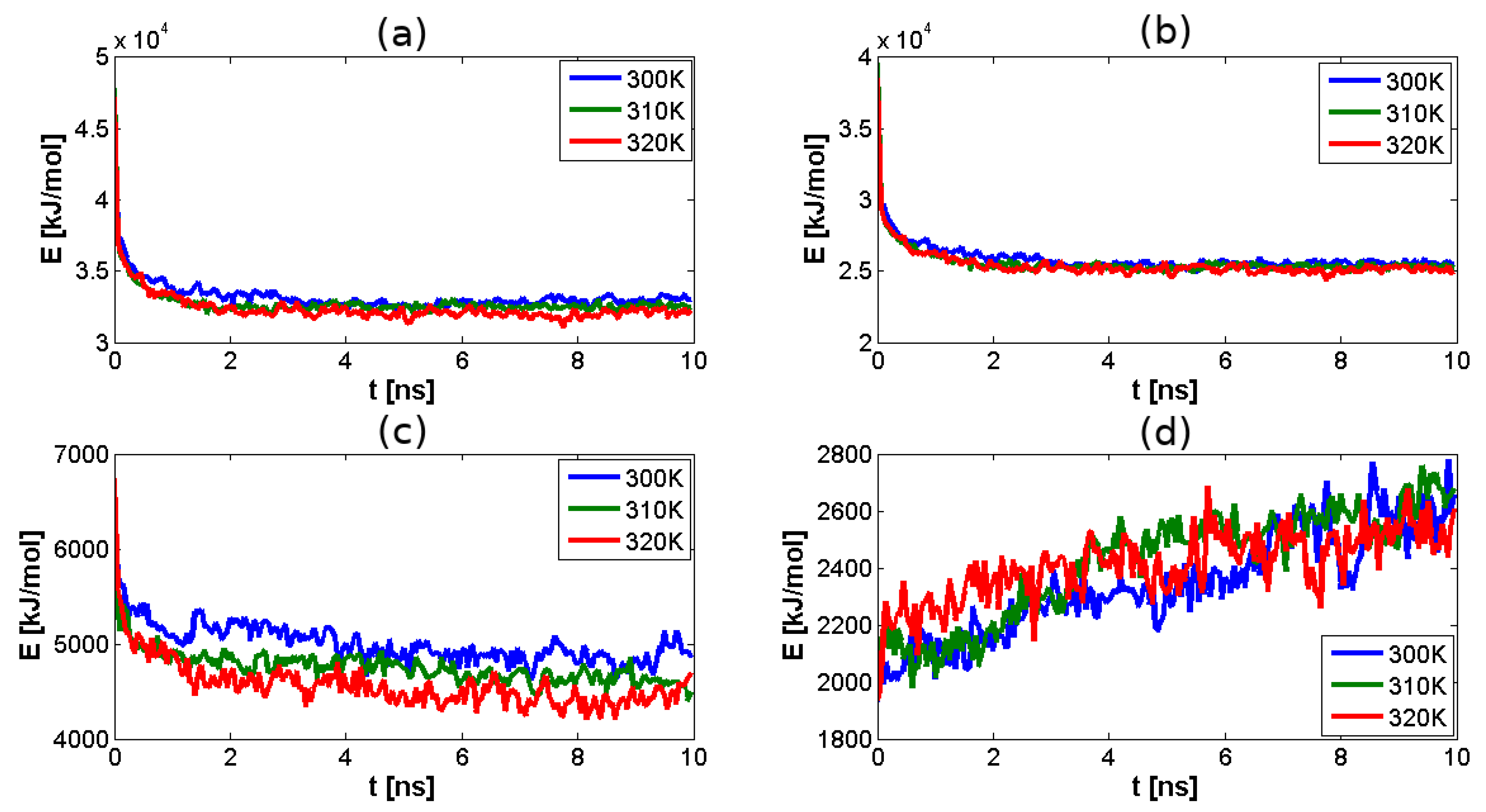 Polymers 10 00560 g004 Polymers 10 00560 g004