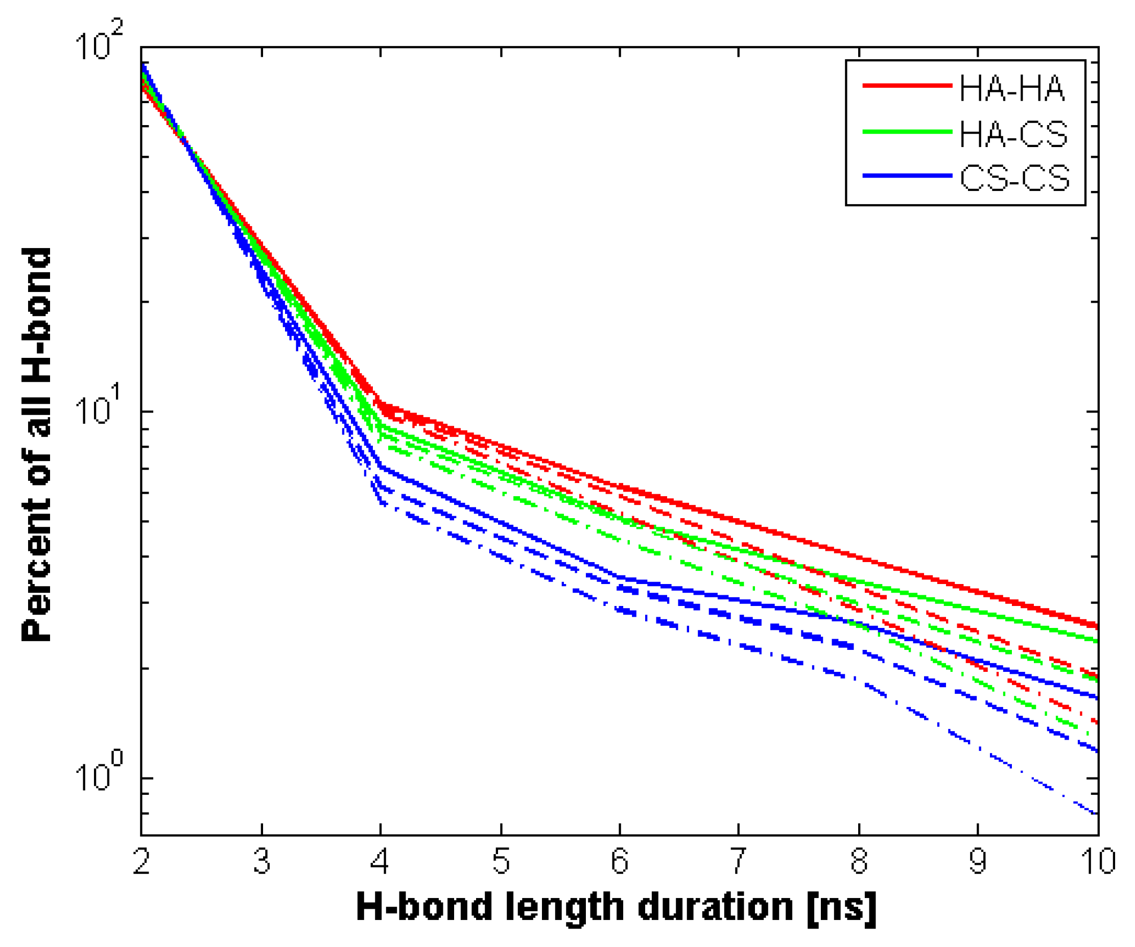 Polymers 10 00560 g005 Polymers 10 00560 g005