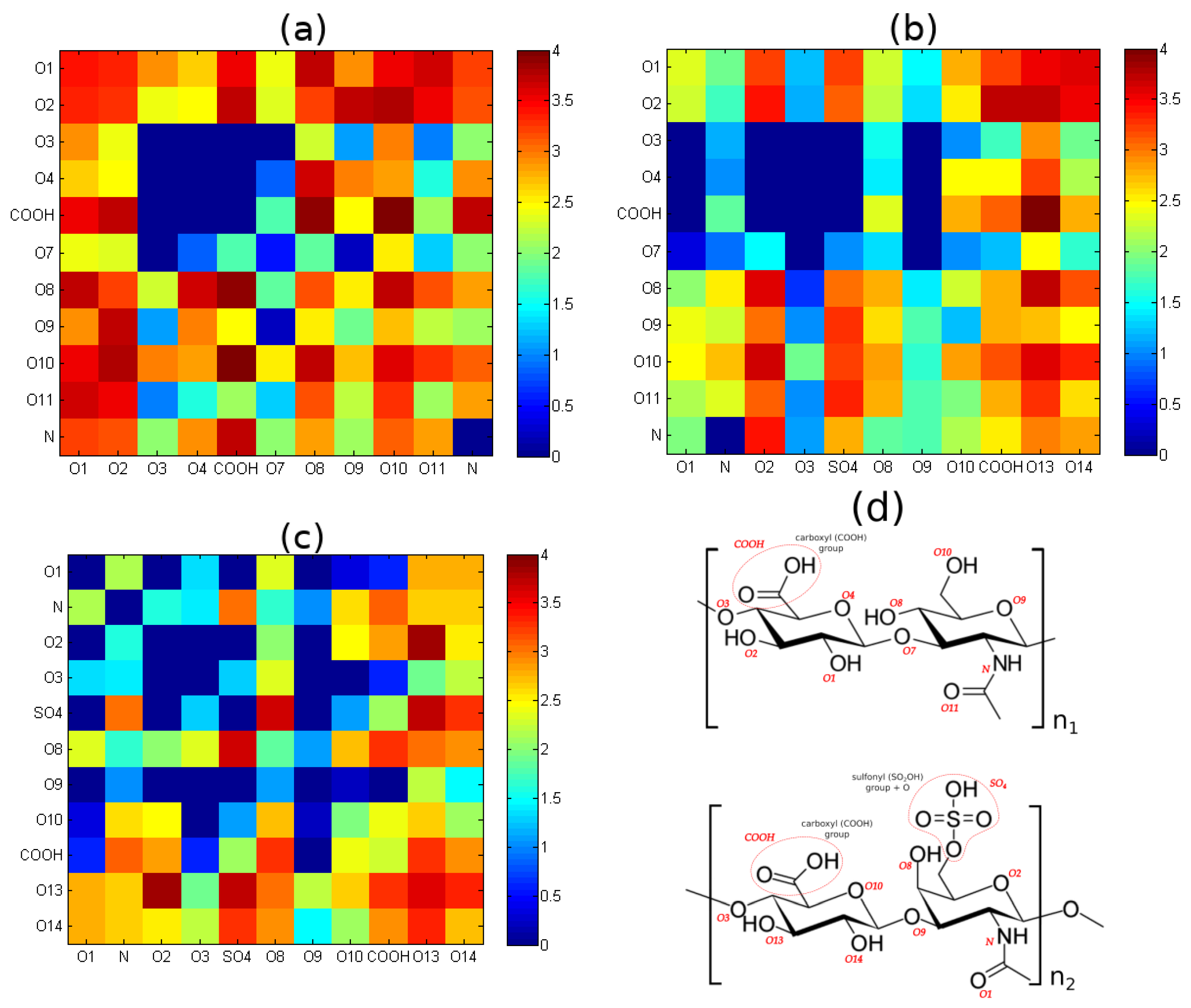 Polymers 10 00560 g007 Polymers 10 00560 g007