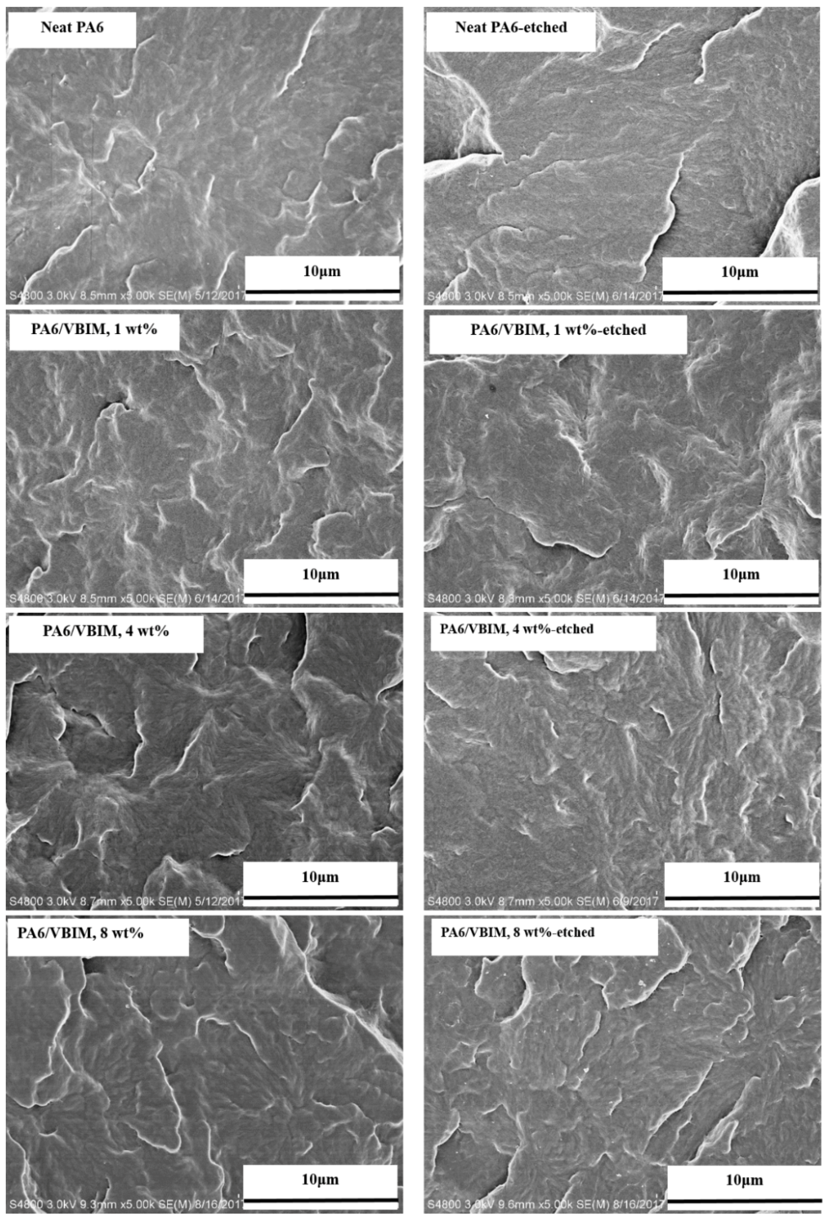 Polymers 10 00562 g001