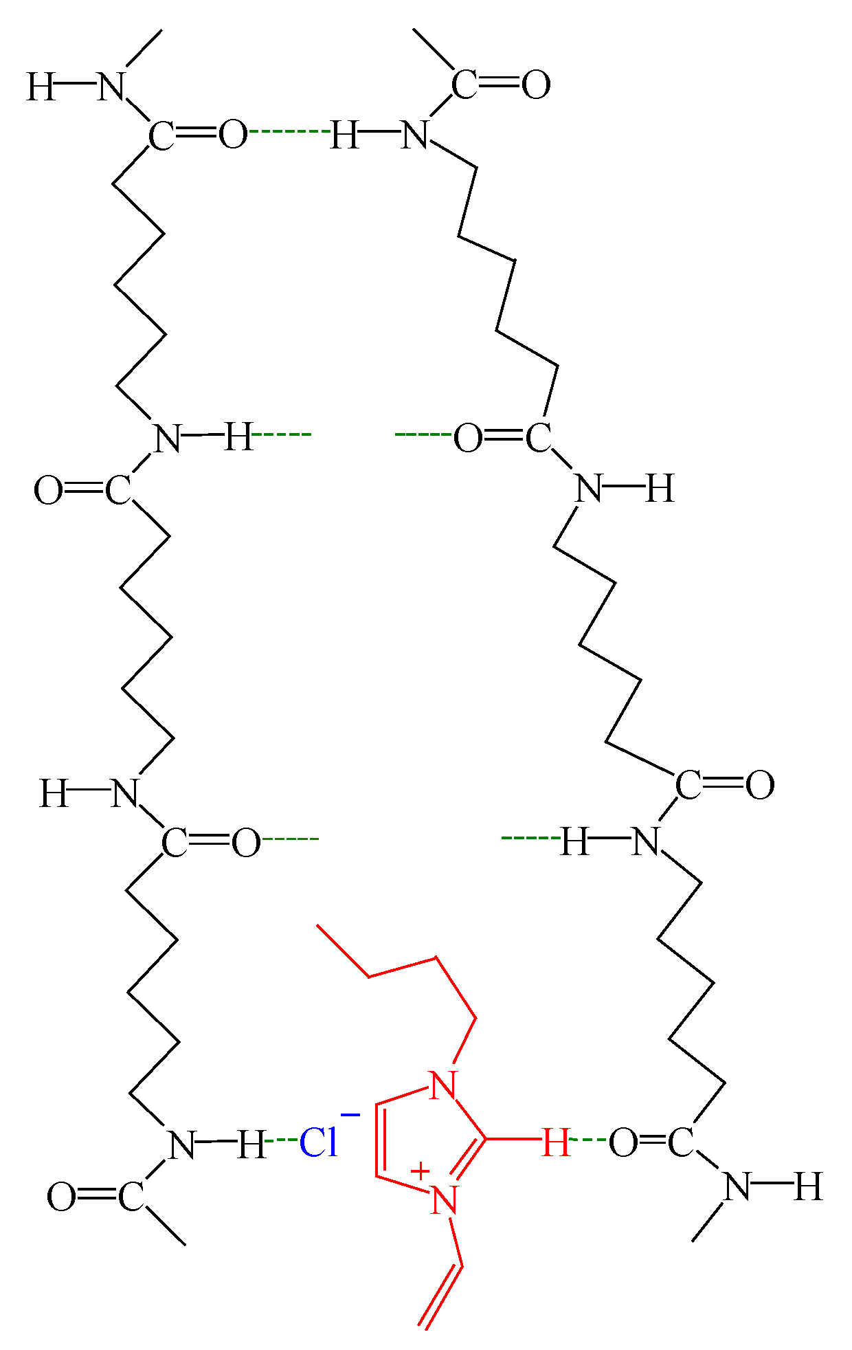 Polymers 10 00562 g012