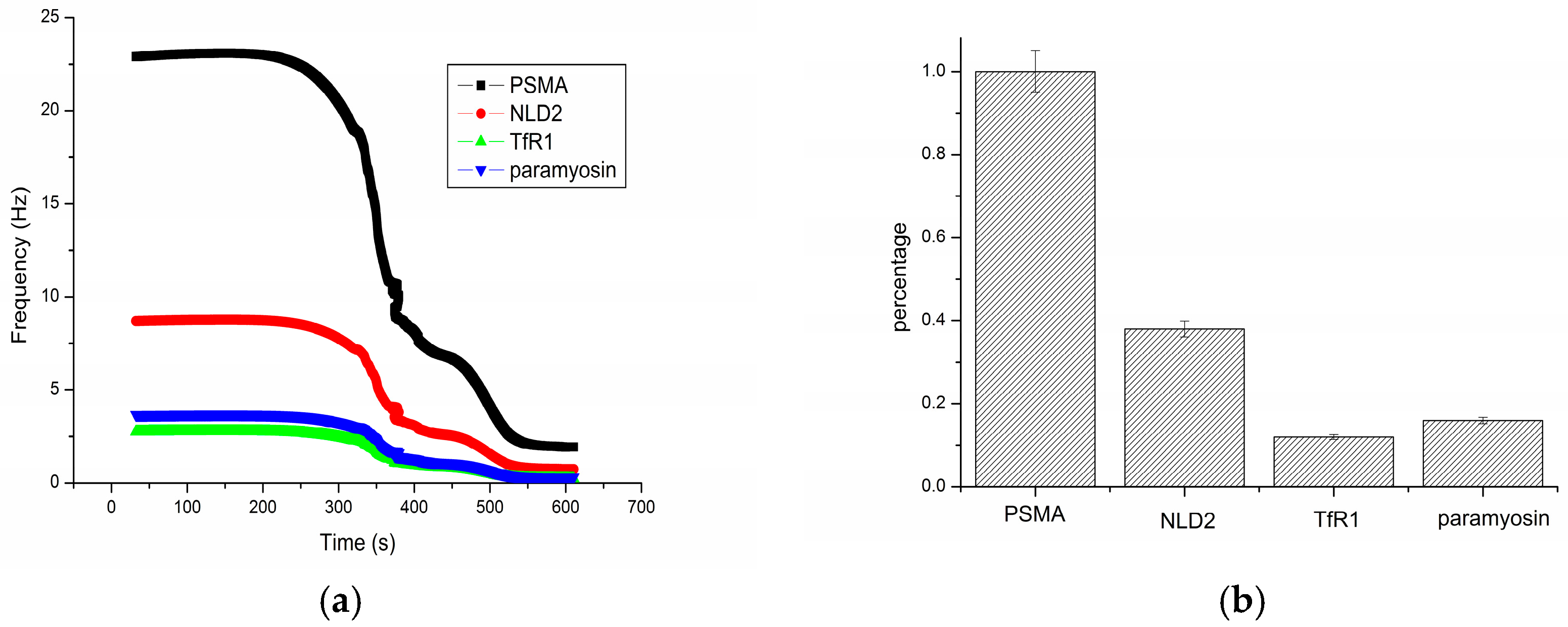 Polymers 10 00563 g004