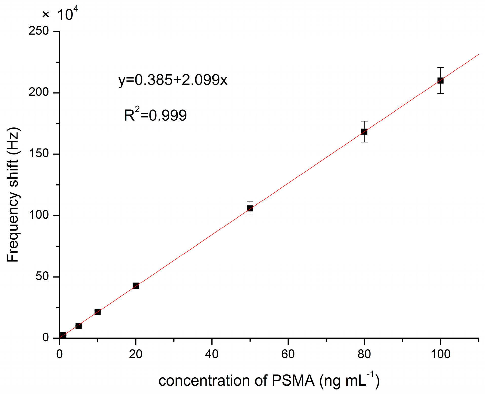 Polymers 10 00563 g005