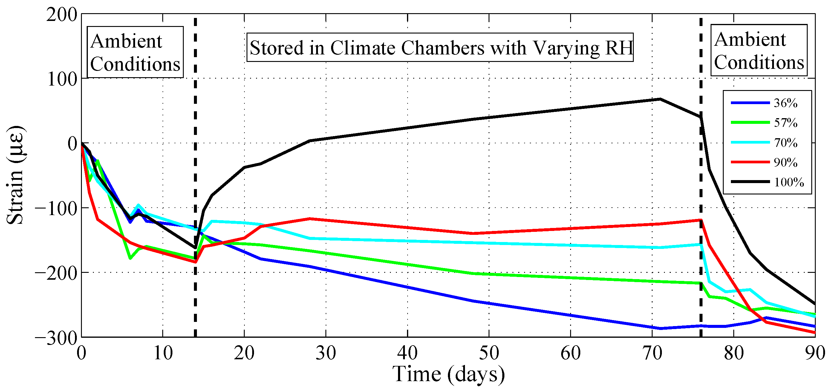 Polymers 10 00565 g013