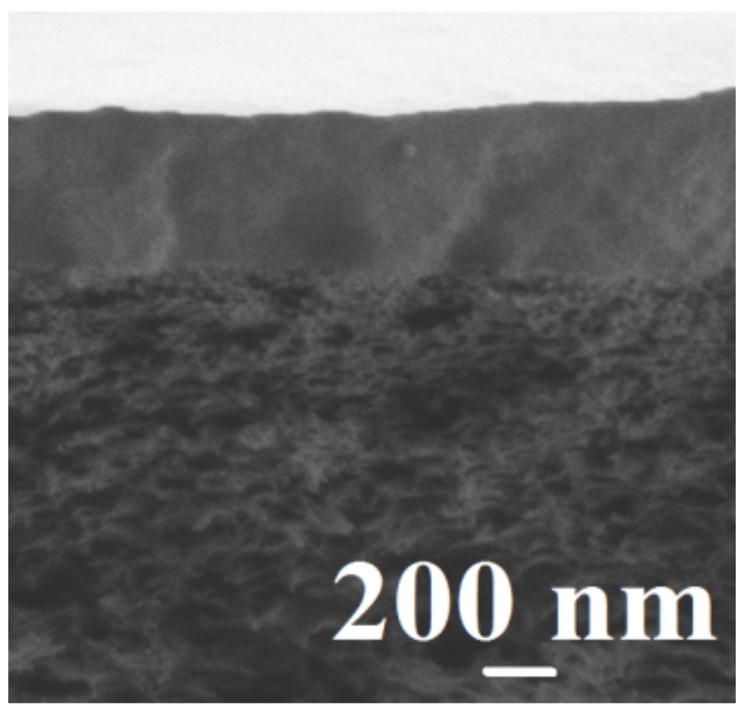 Polymers 10 00571 g006