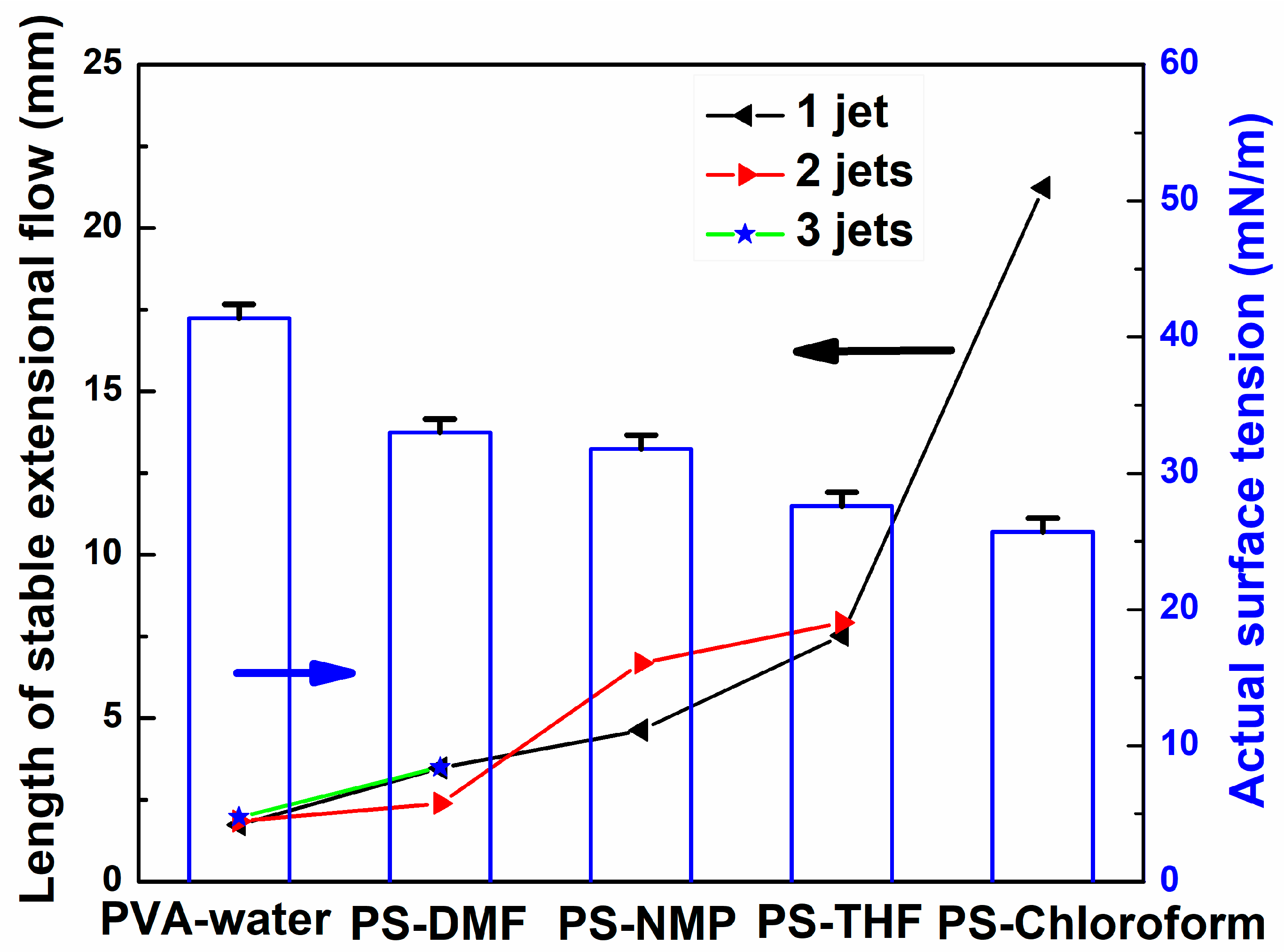 Polymers 10 00572 g008