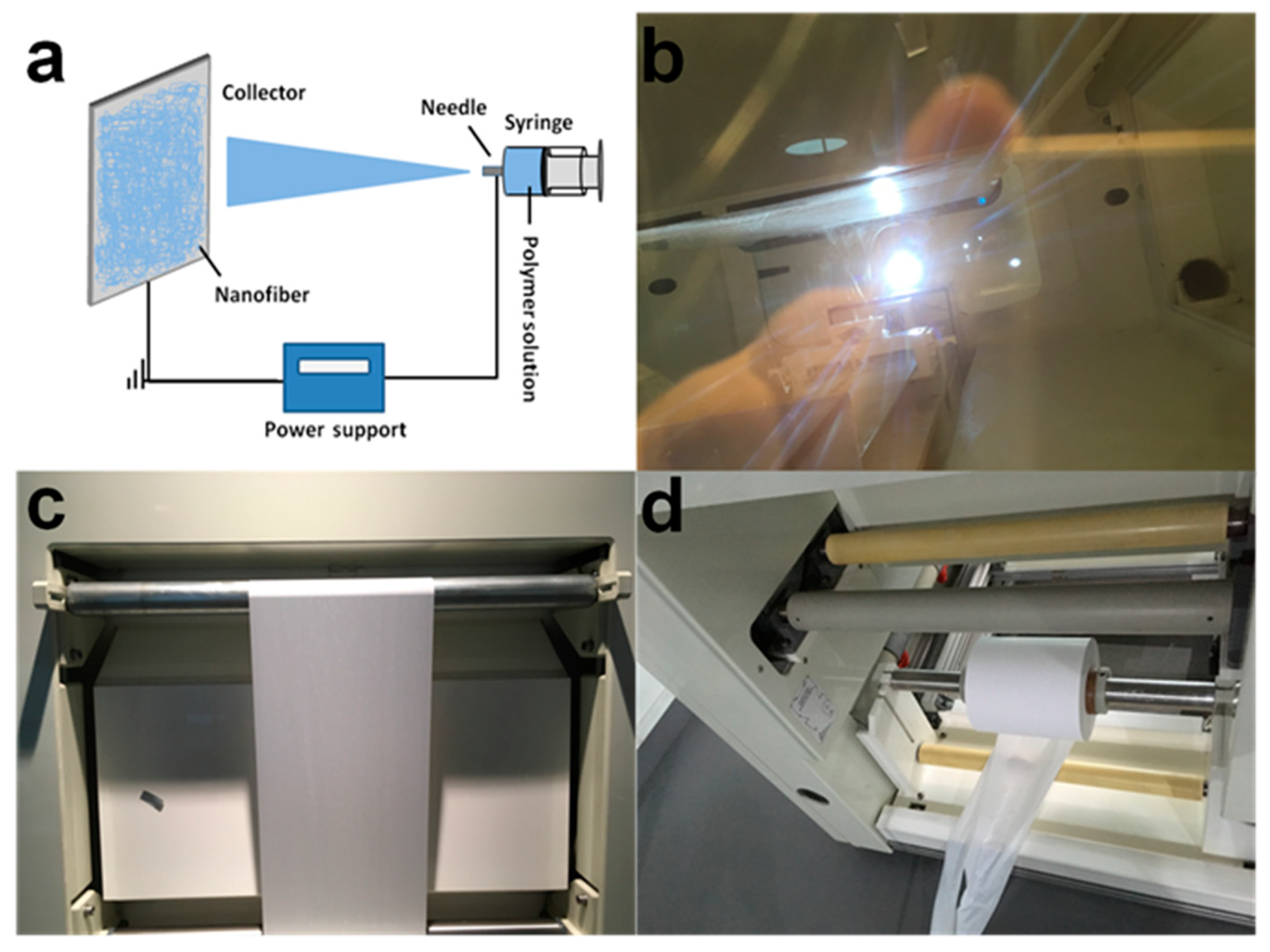 Polymers 10 00574 g001 550