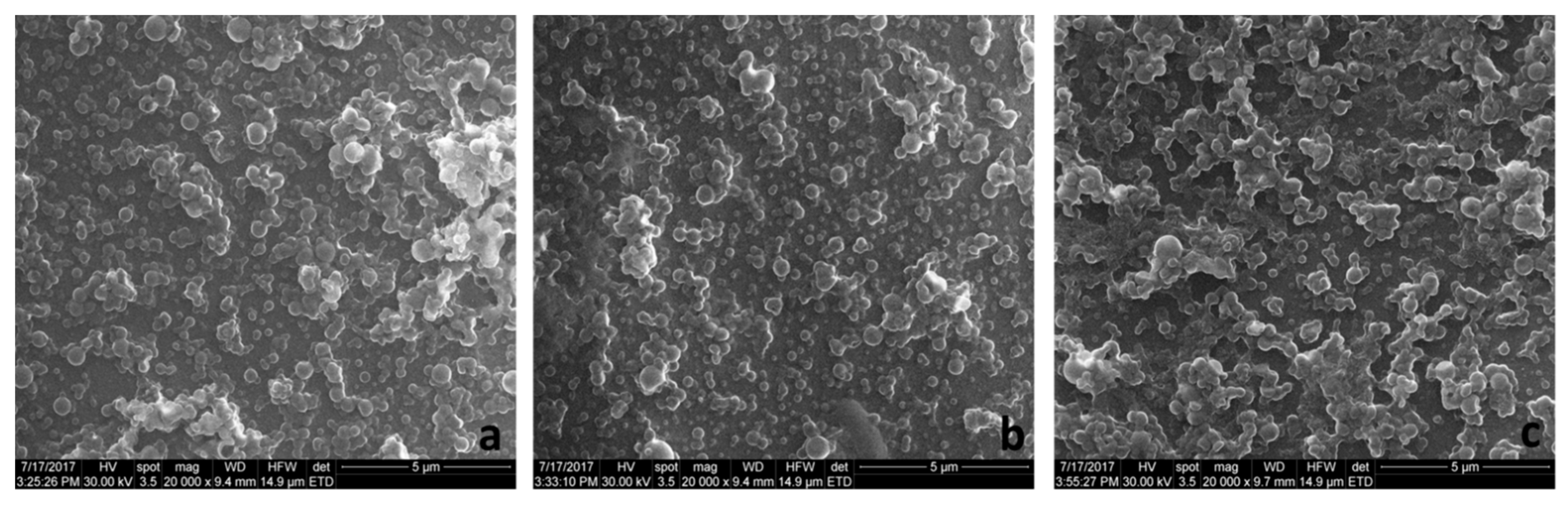 Polymers 10 00579 g003 Polymers 10 00579 g003