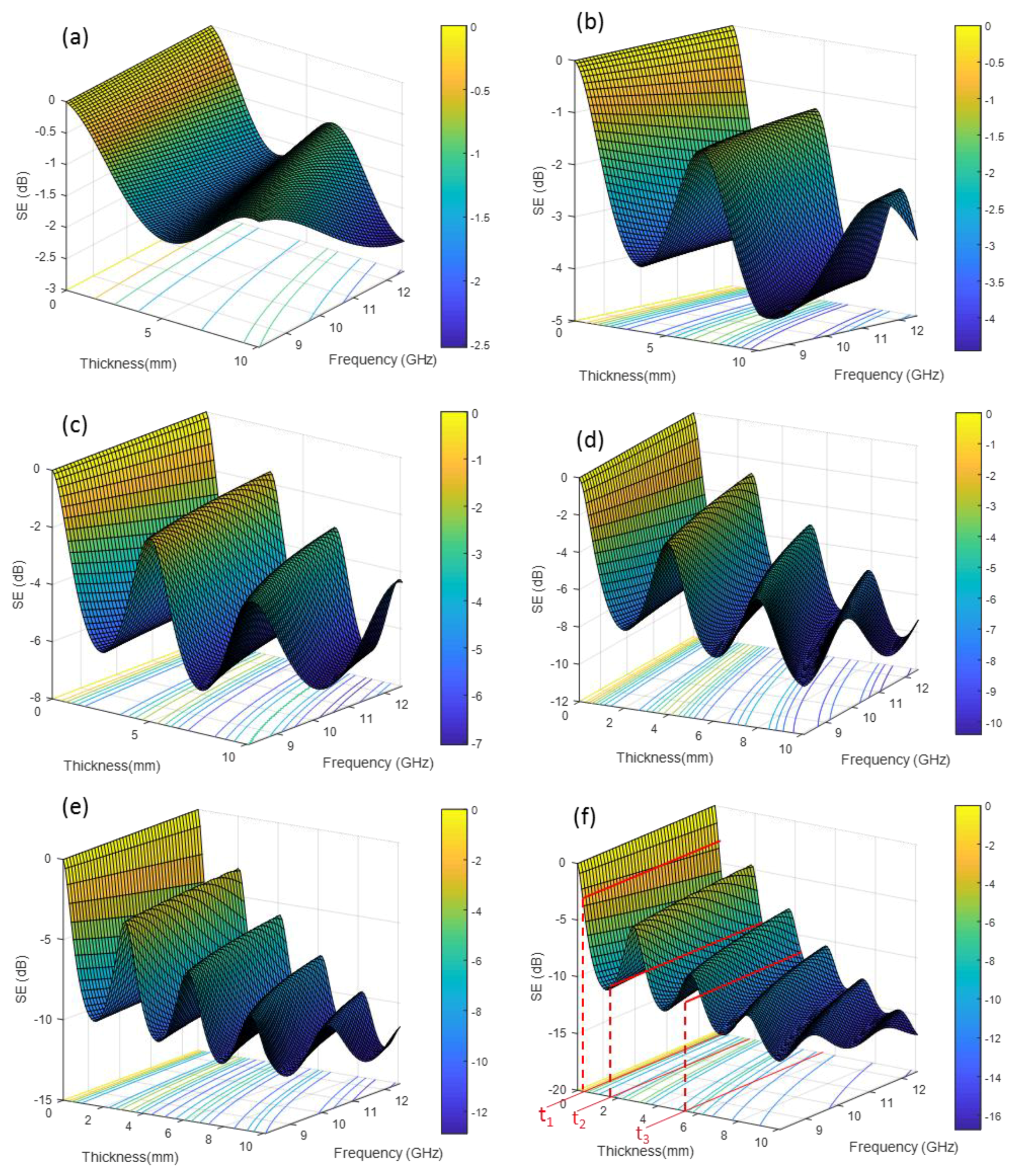 Polymers 10 00582 g008