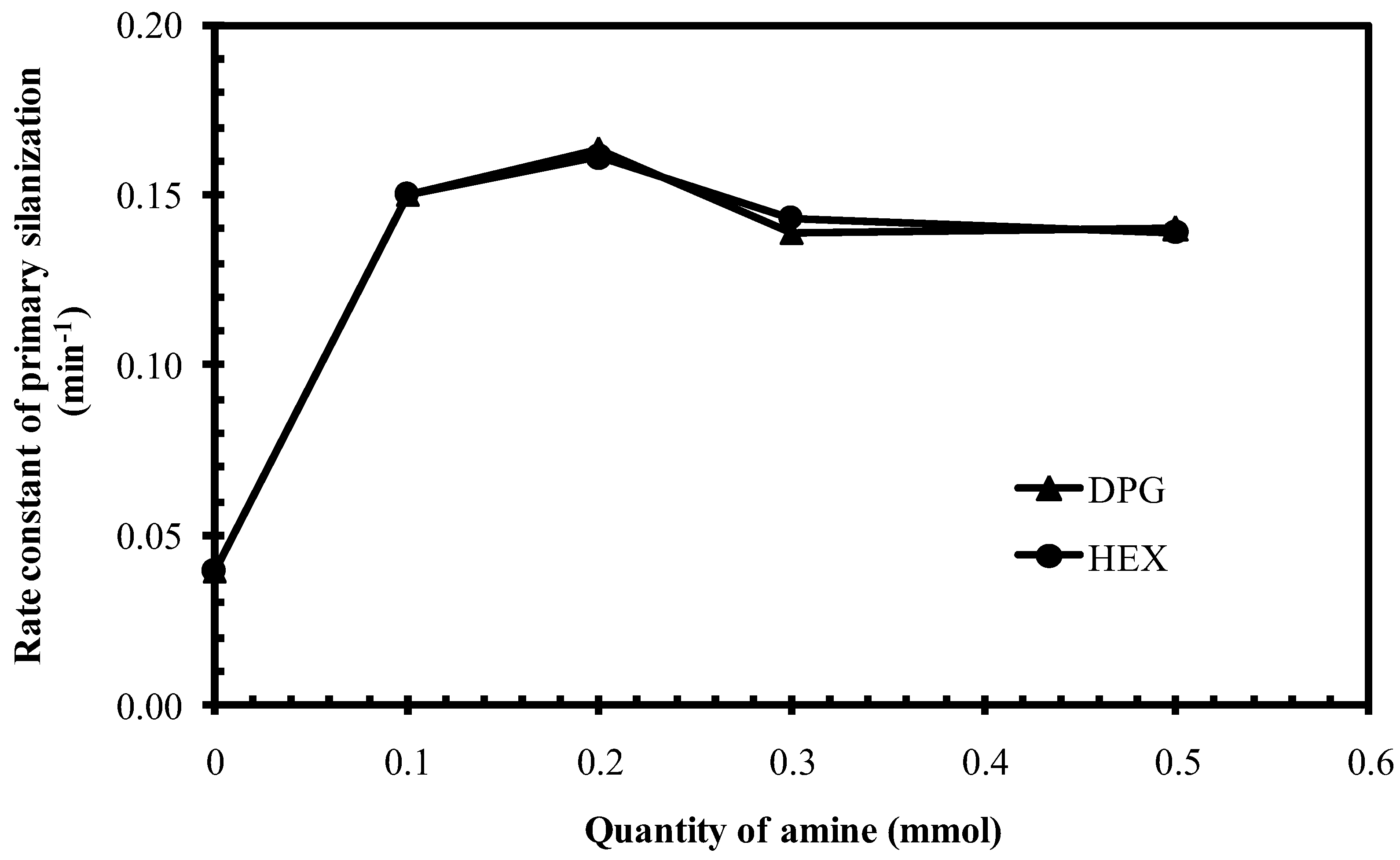 Polymers 10 00584 g008 550