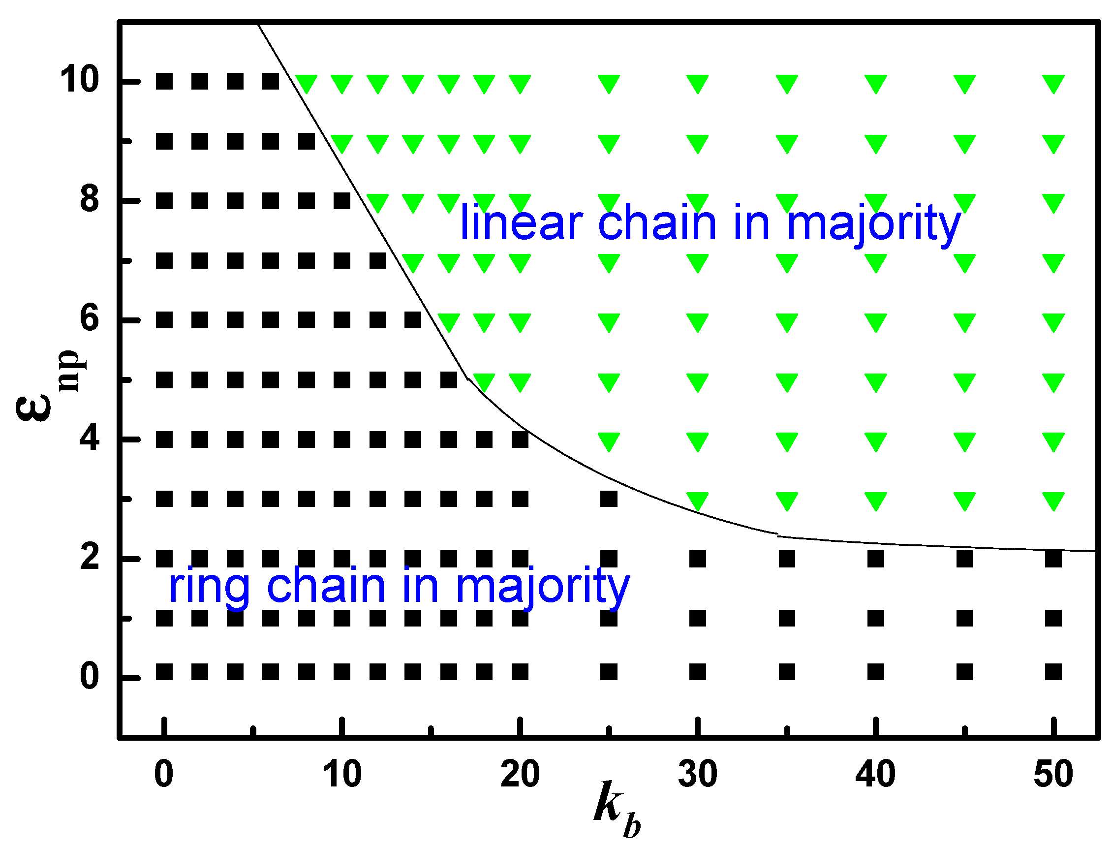 Polymers 10 00590 g002
