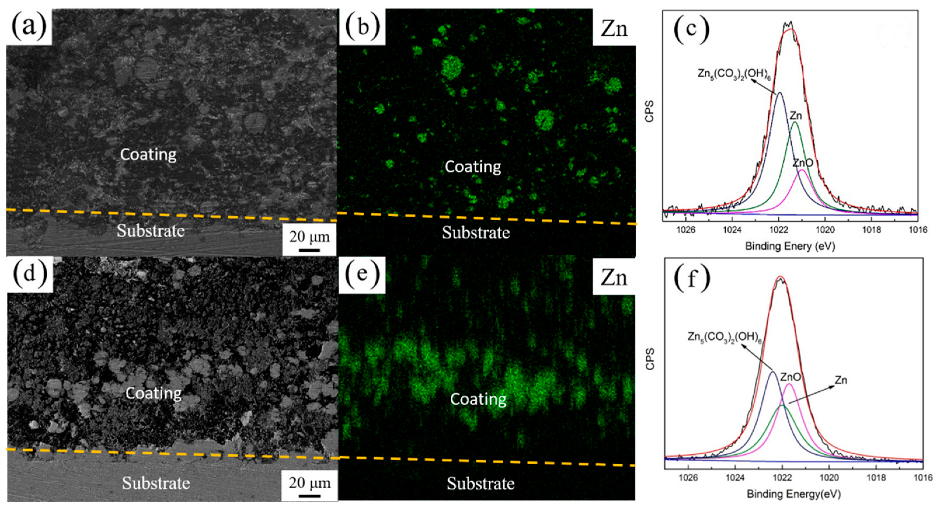 Polymers 10 00591 g003 550
