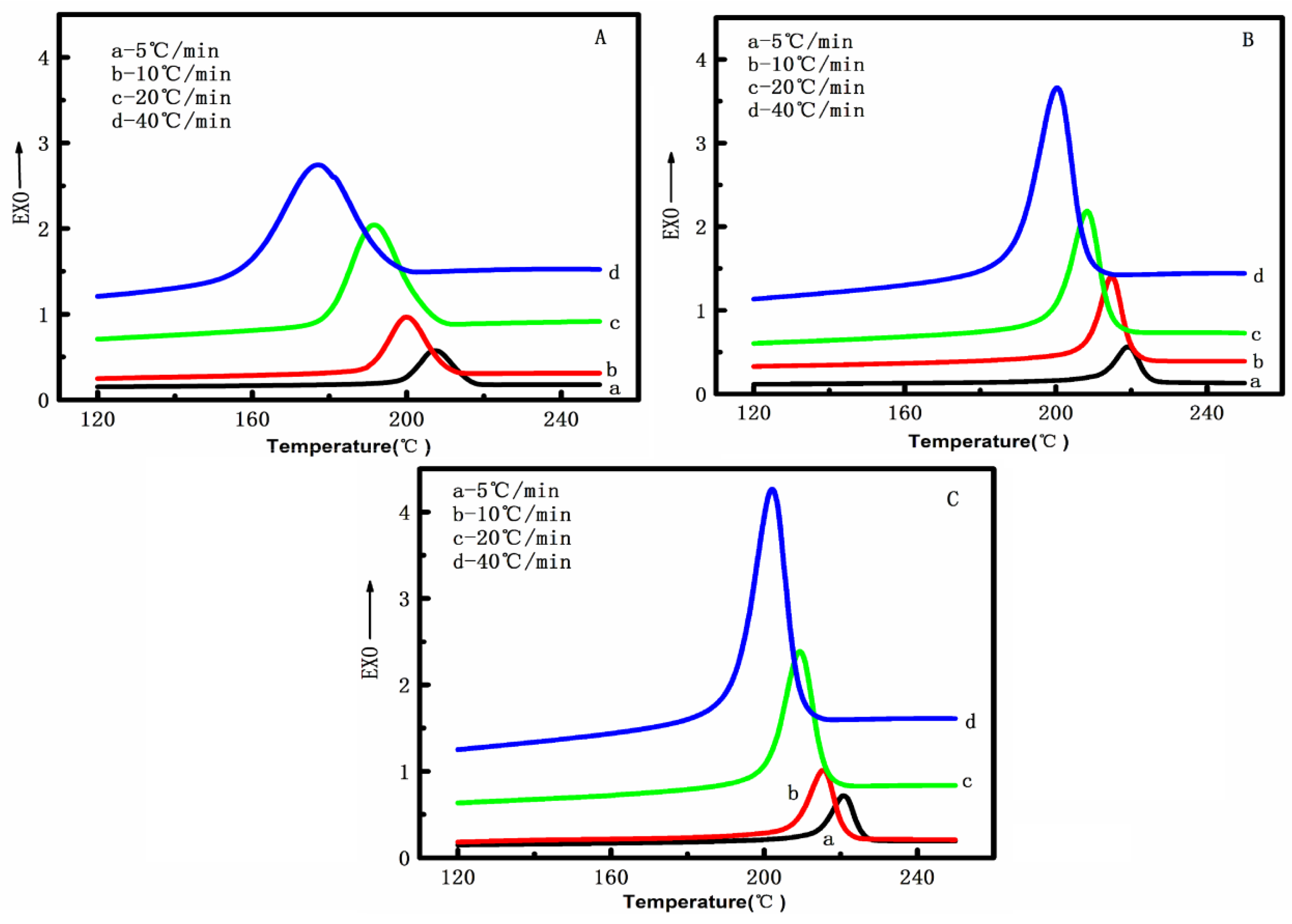 Polymers 10 00594 g008