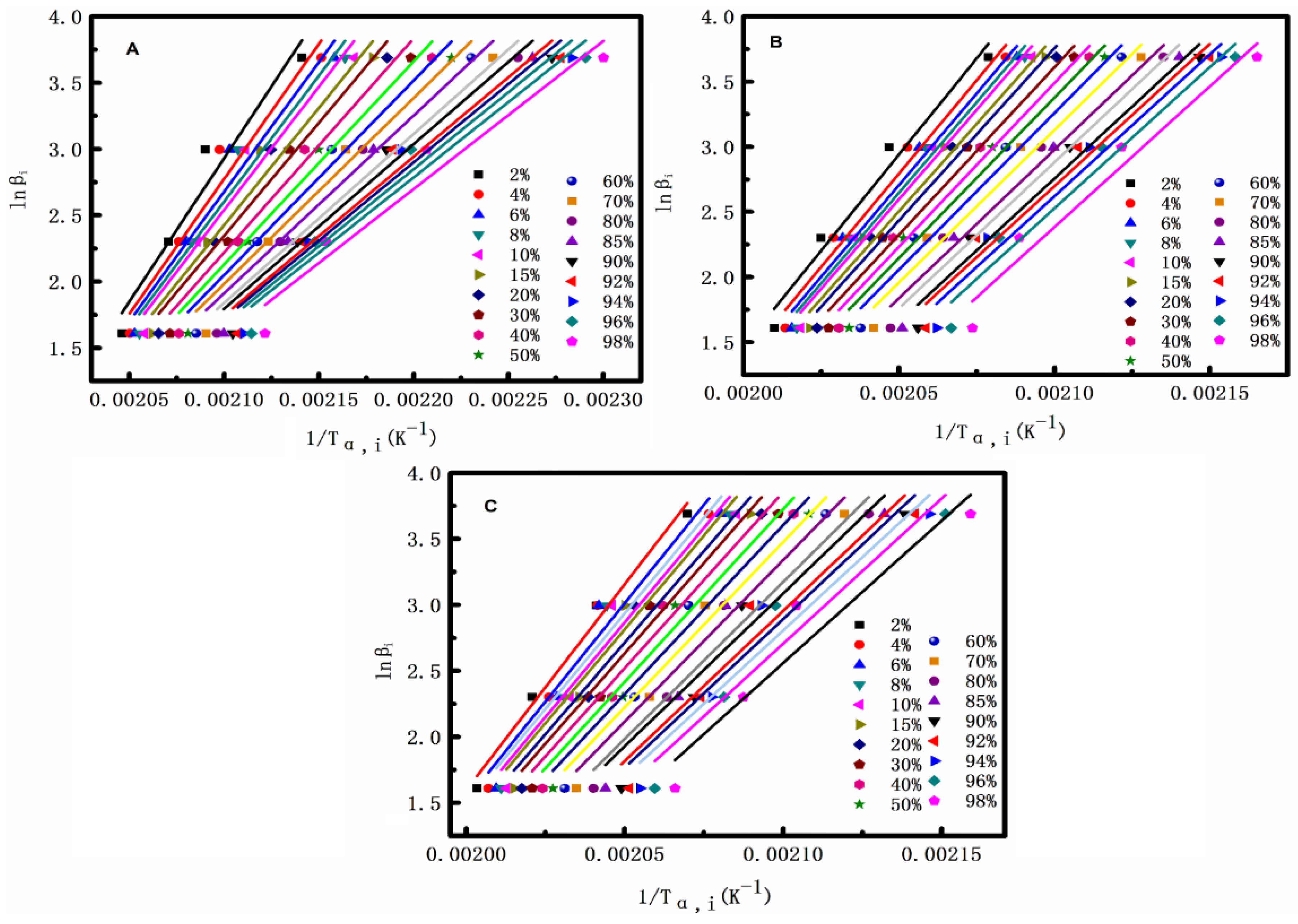 Polymers 10 00594 g011