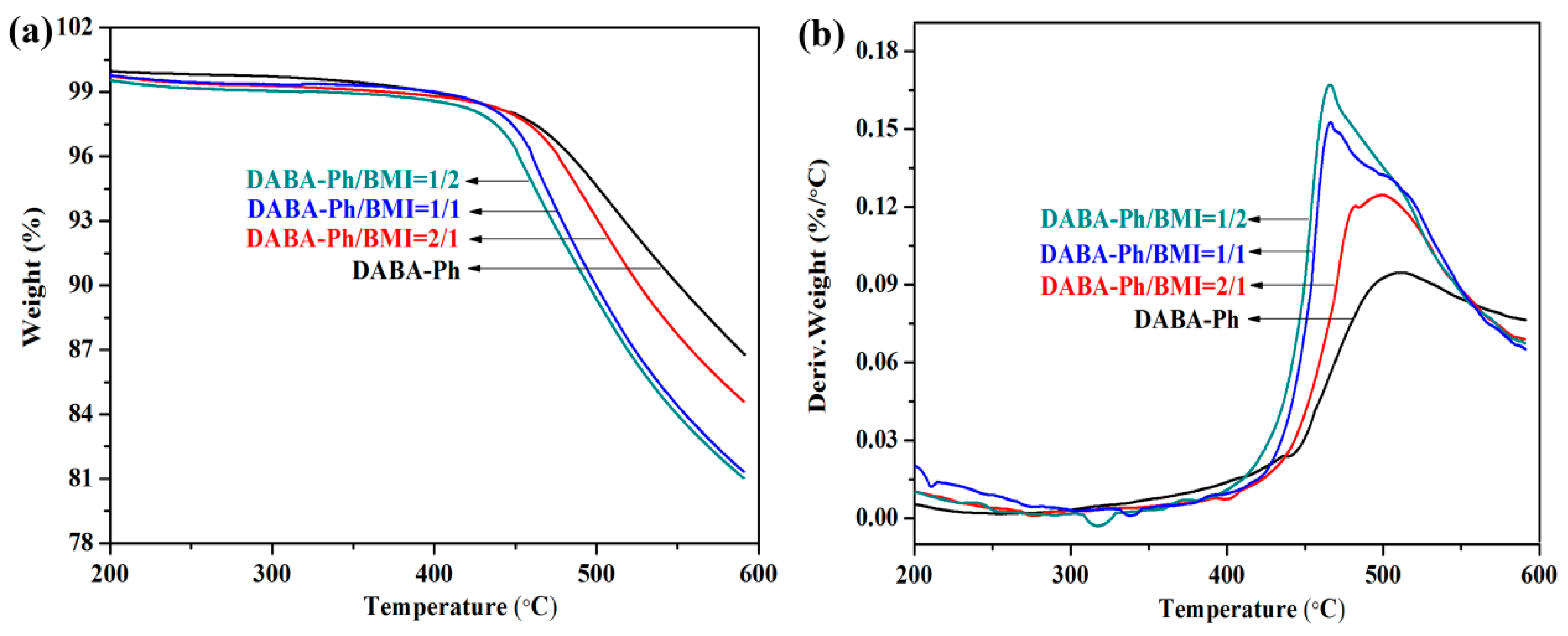 Polymers 10 00596 g008 Polymers 10 00596 g008