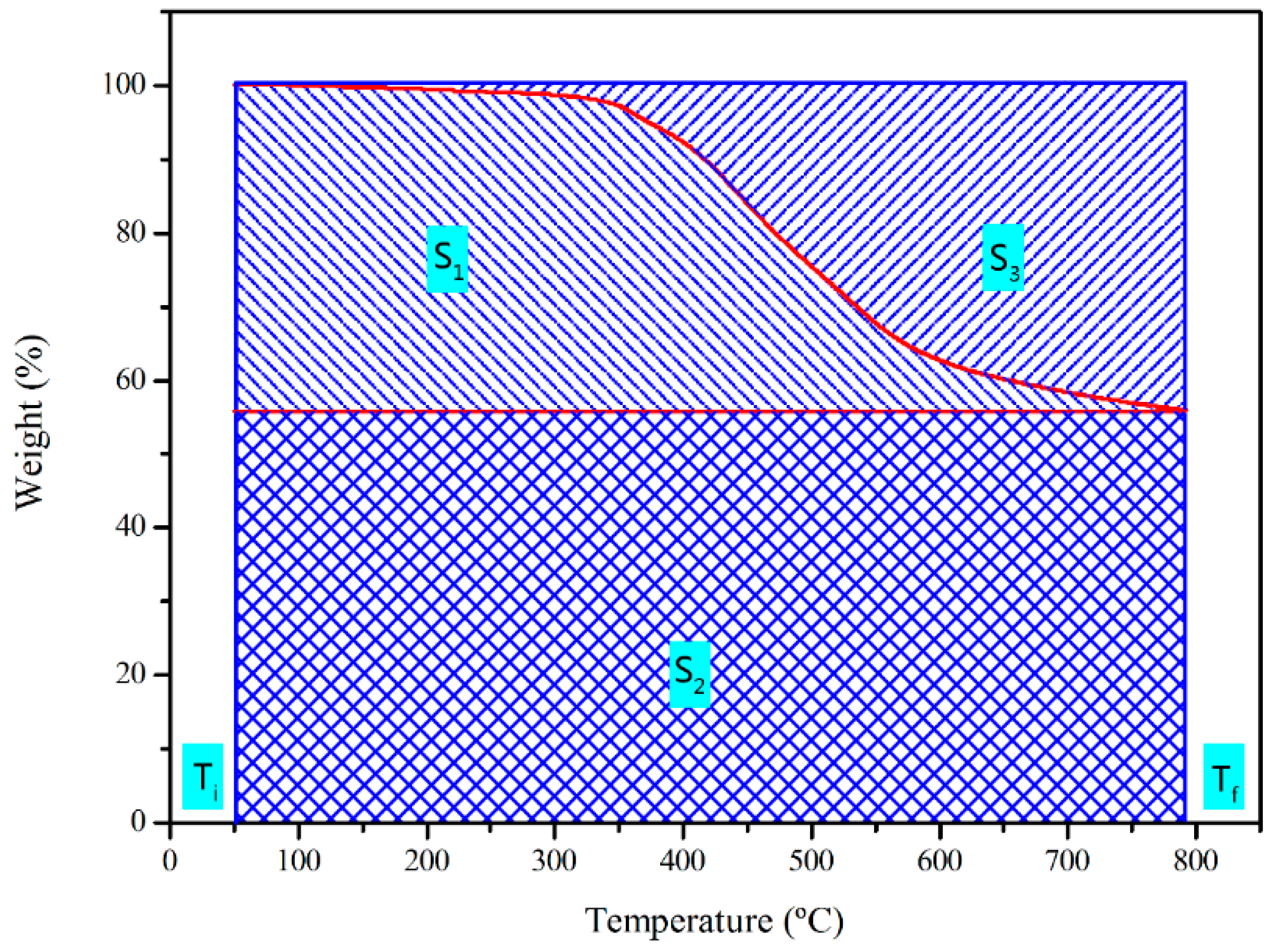 Polymers 10 00596 g009 Polymers 10 00596 g009