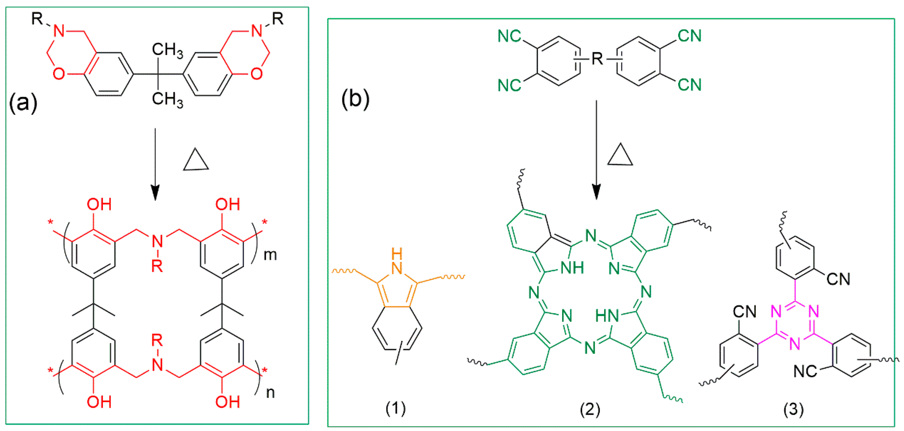 Polymers 10 00596 sch002 Polymers 10 00596 sch002