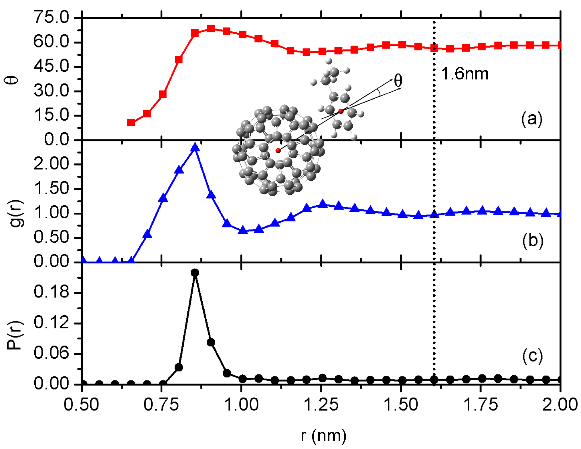 Polymers 10 00598 g002