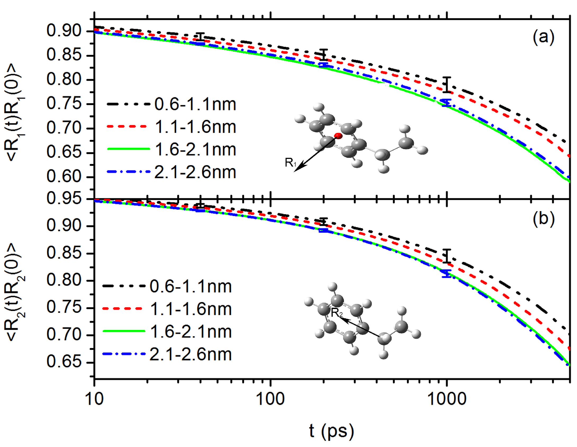 Polymers 10 00598 g003