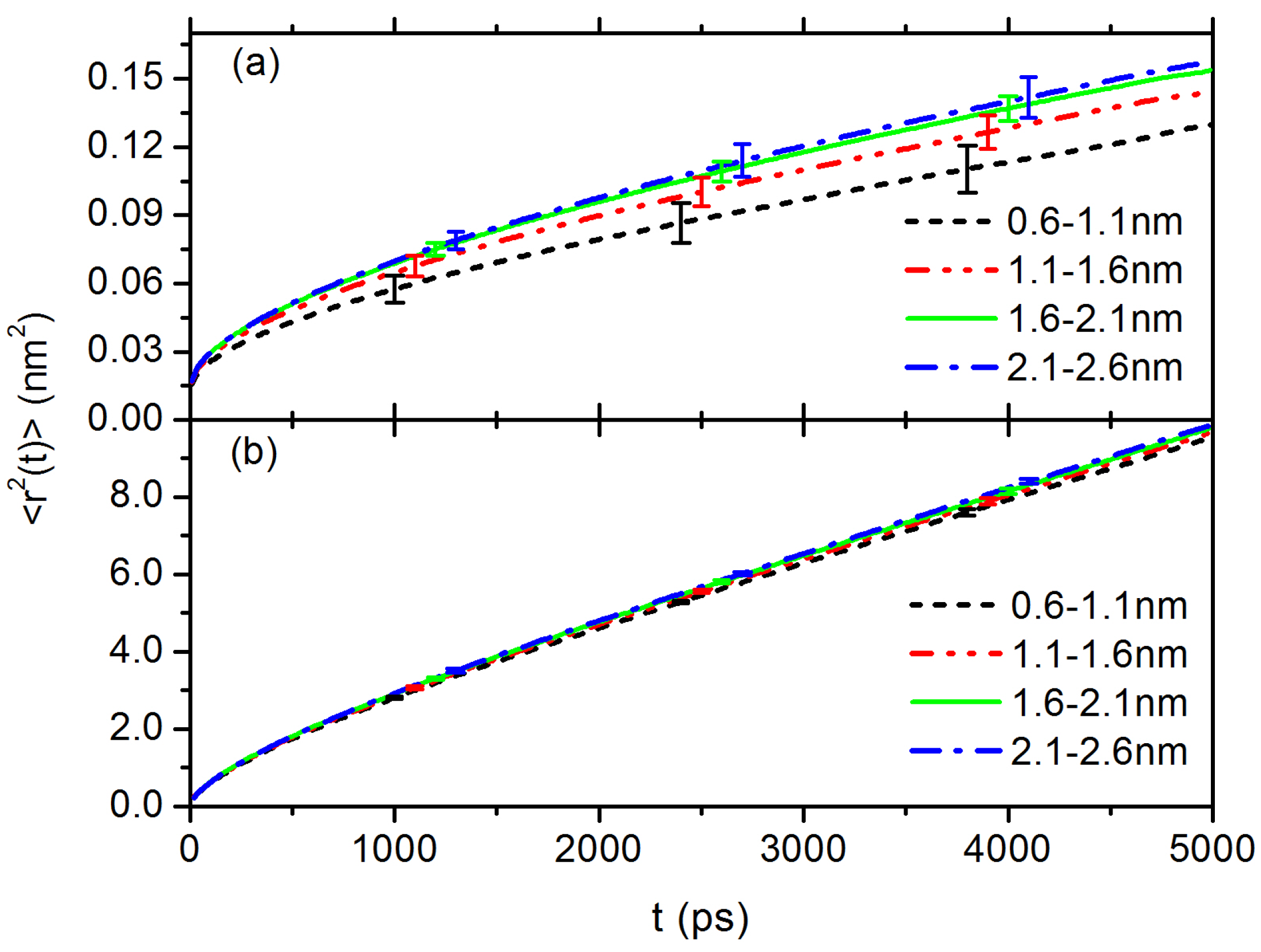 Polymers 10 00598 g004