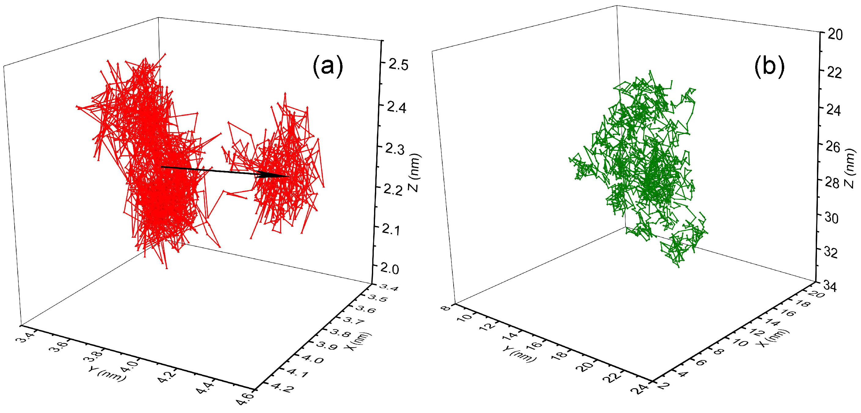 Polymers | Free Full-Text | Interfacial Properties and Hopping 
