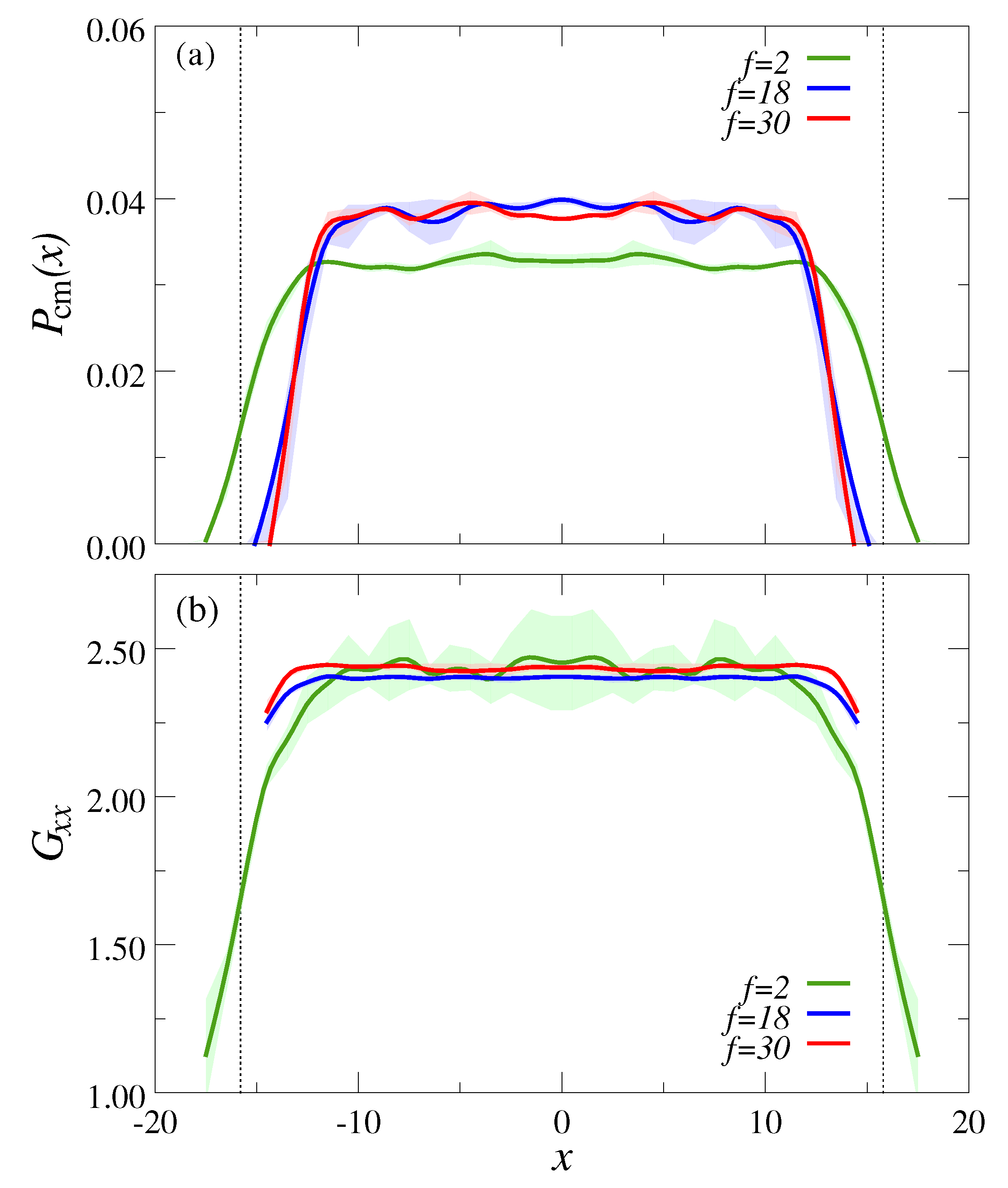 Polymers 10 00599 g002 Polymers 10 00599 g002