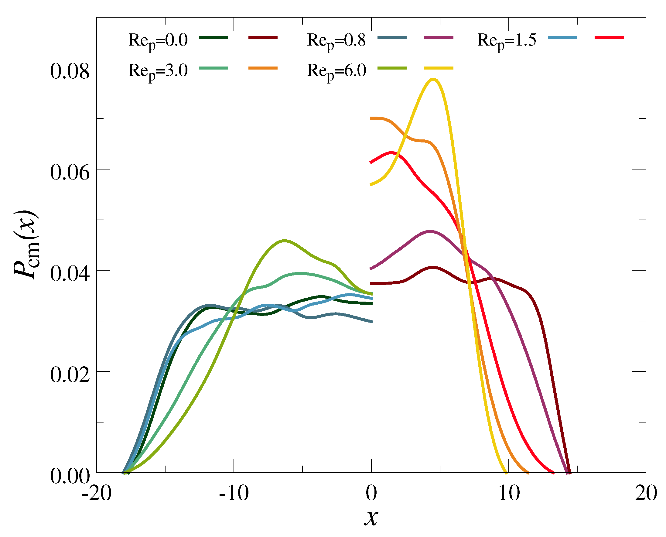 Polymers 10 00599 g003 Polymers 10 00599 g003