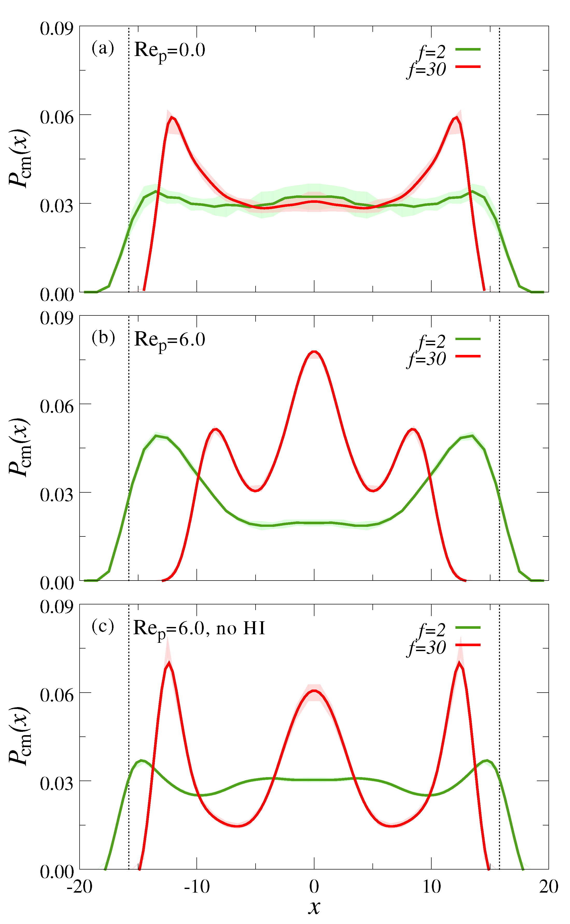 Polymers 10 00599 g006 Polymers 10 00599 g006
