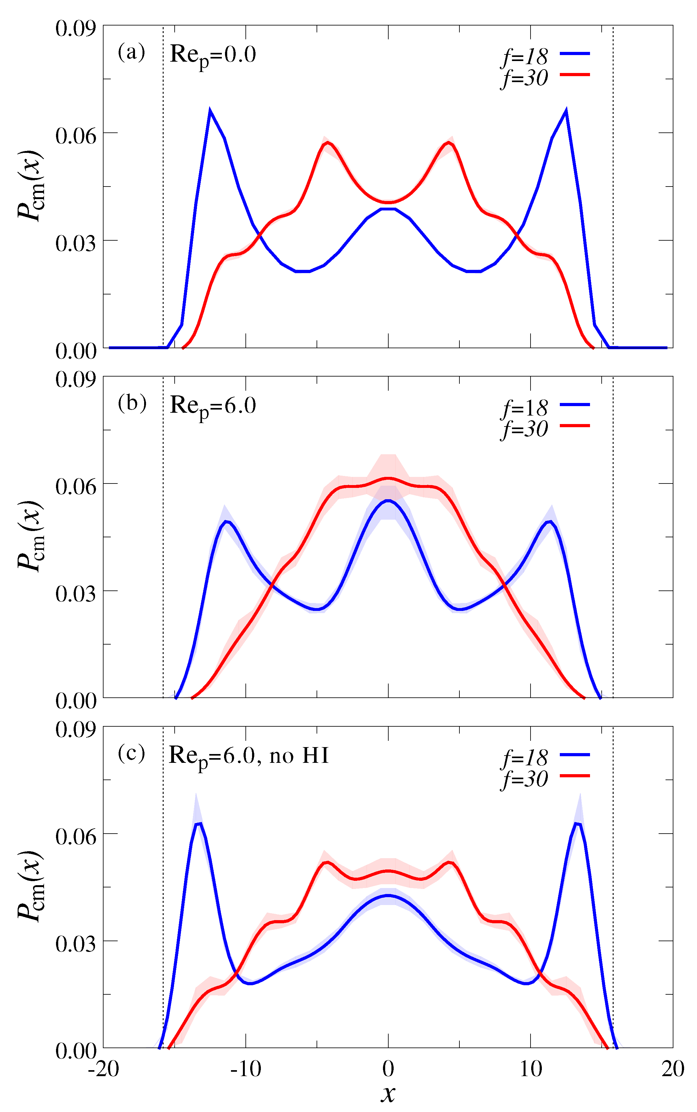 Polymers 10 00599 g007 Polymers 10 00599 g007